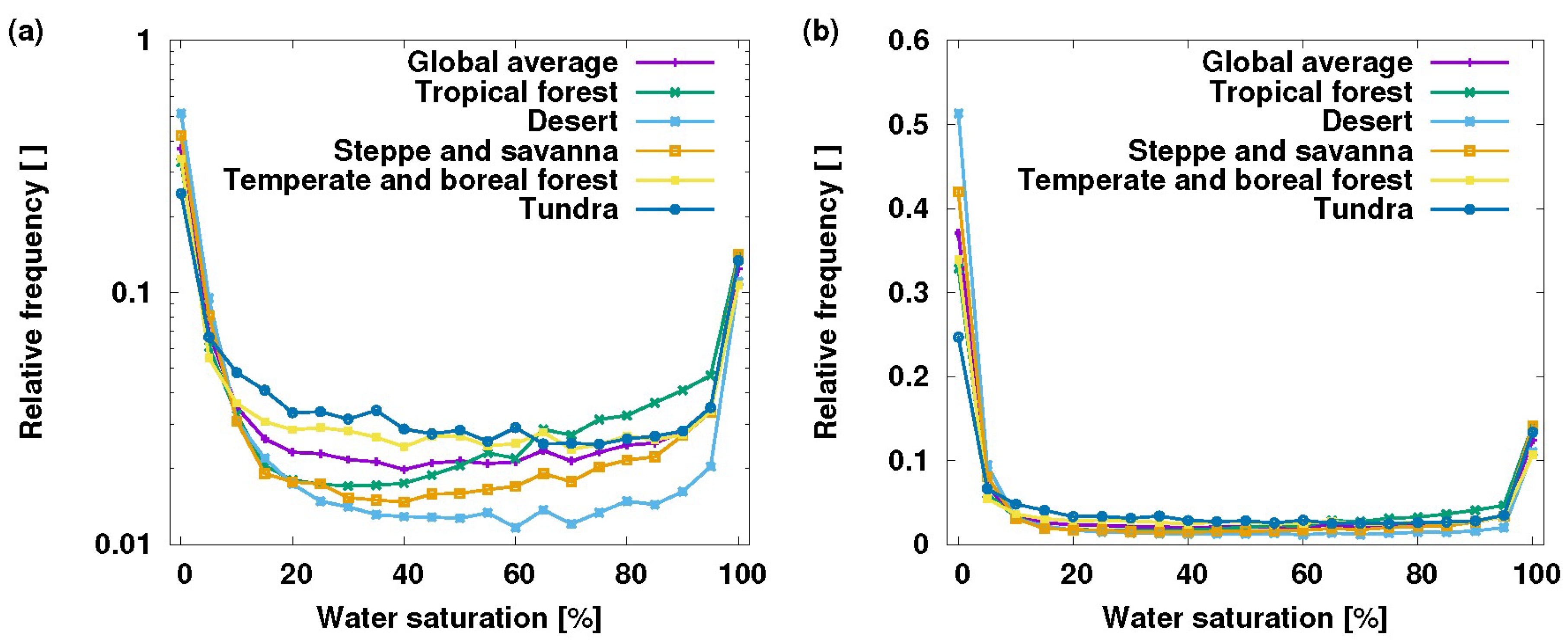Geosciences 09 00342 g003