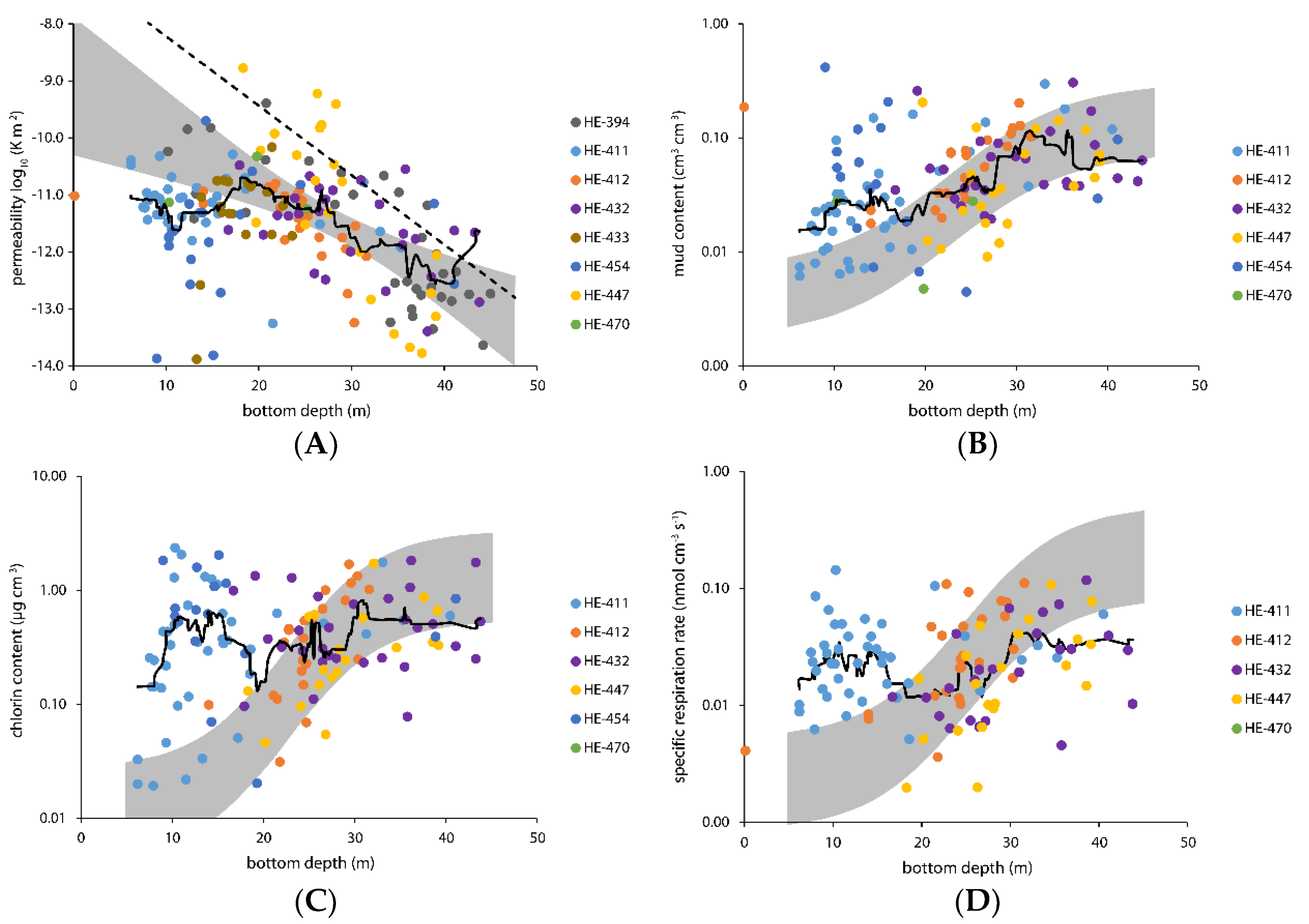 Geosciences 09 00344 g007 Geosciences 09 00344 g007