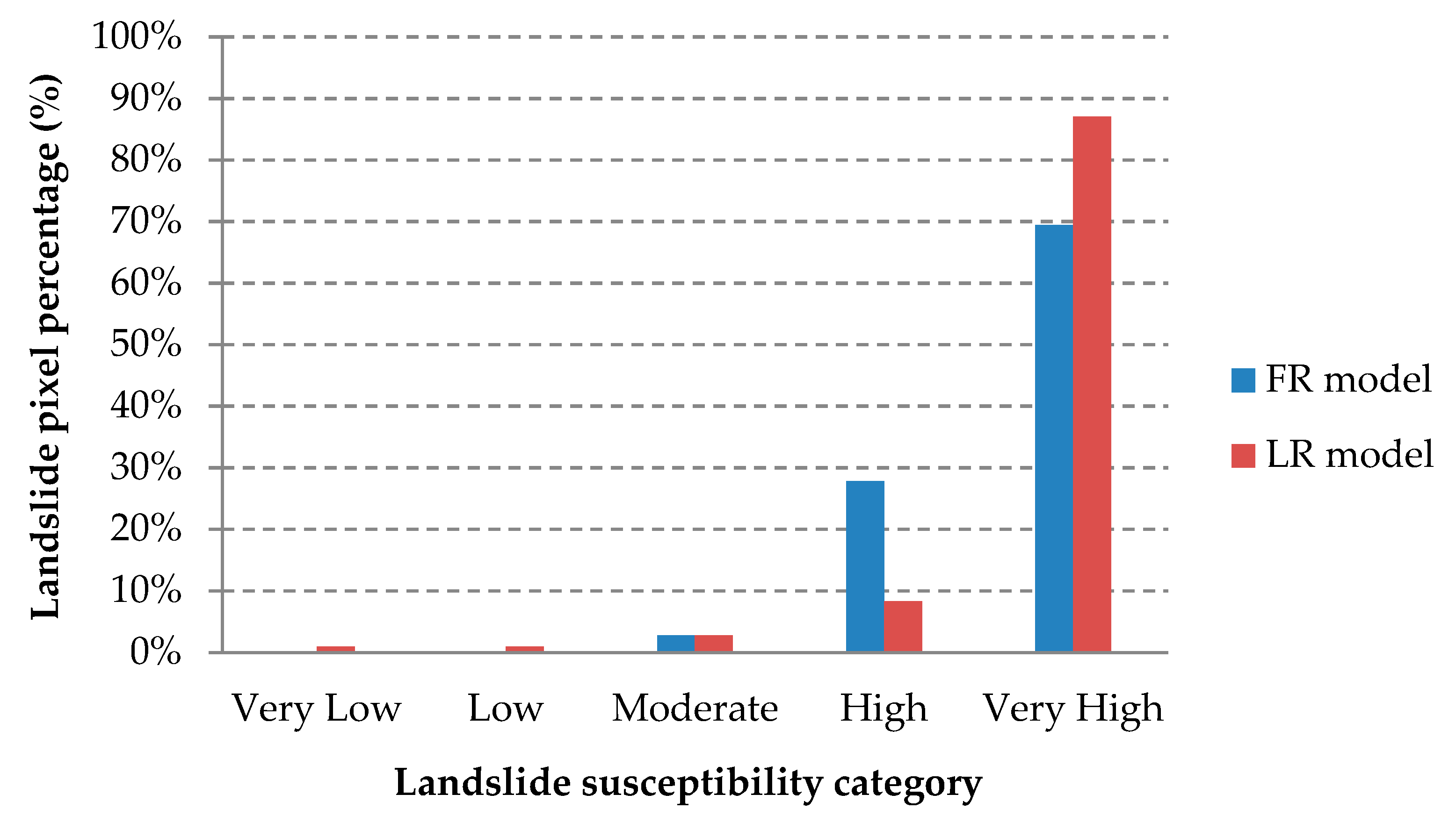 Geosciences 09 00350 g006