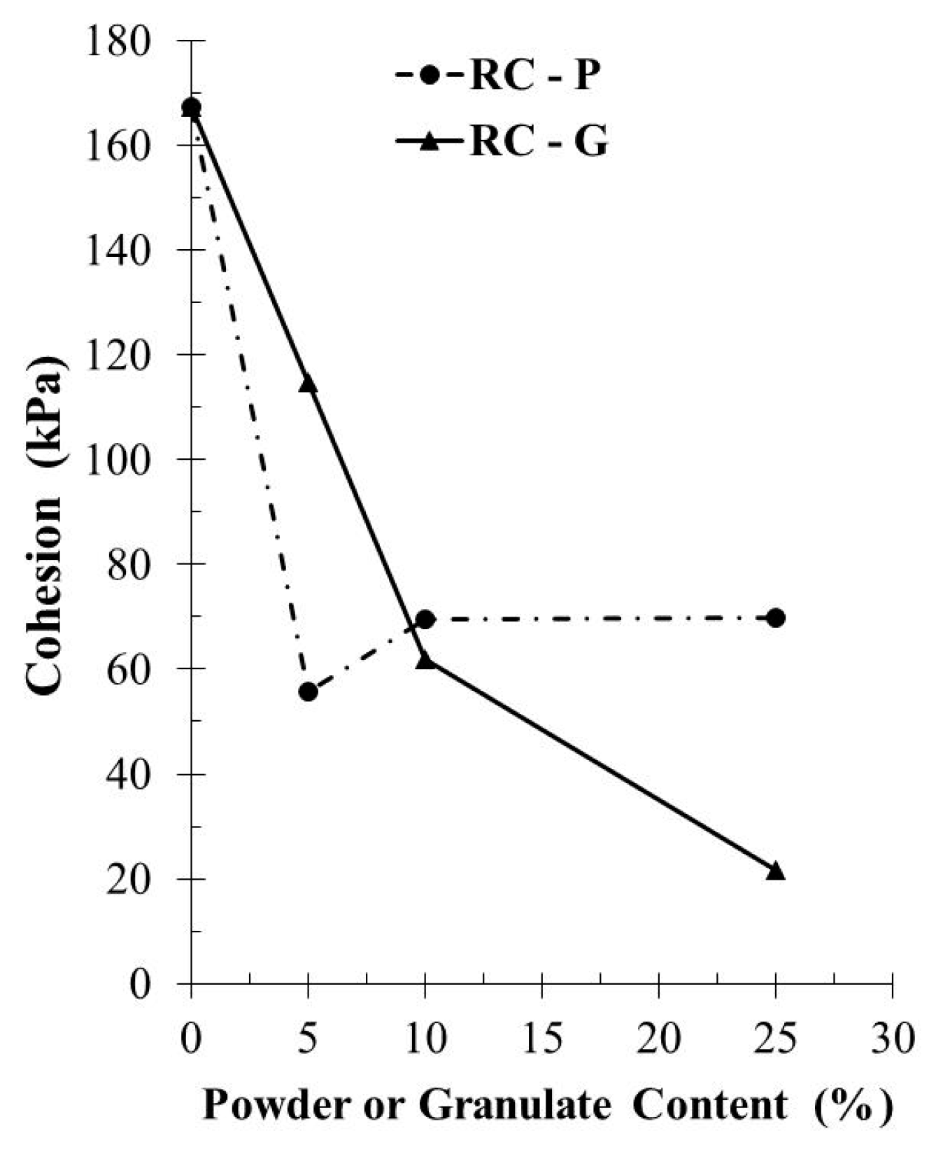 Geosciences 09 00352 g005