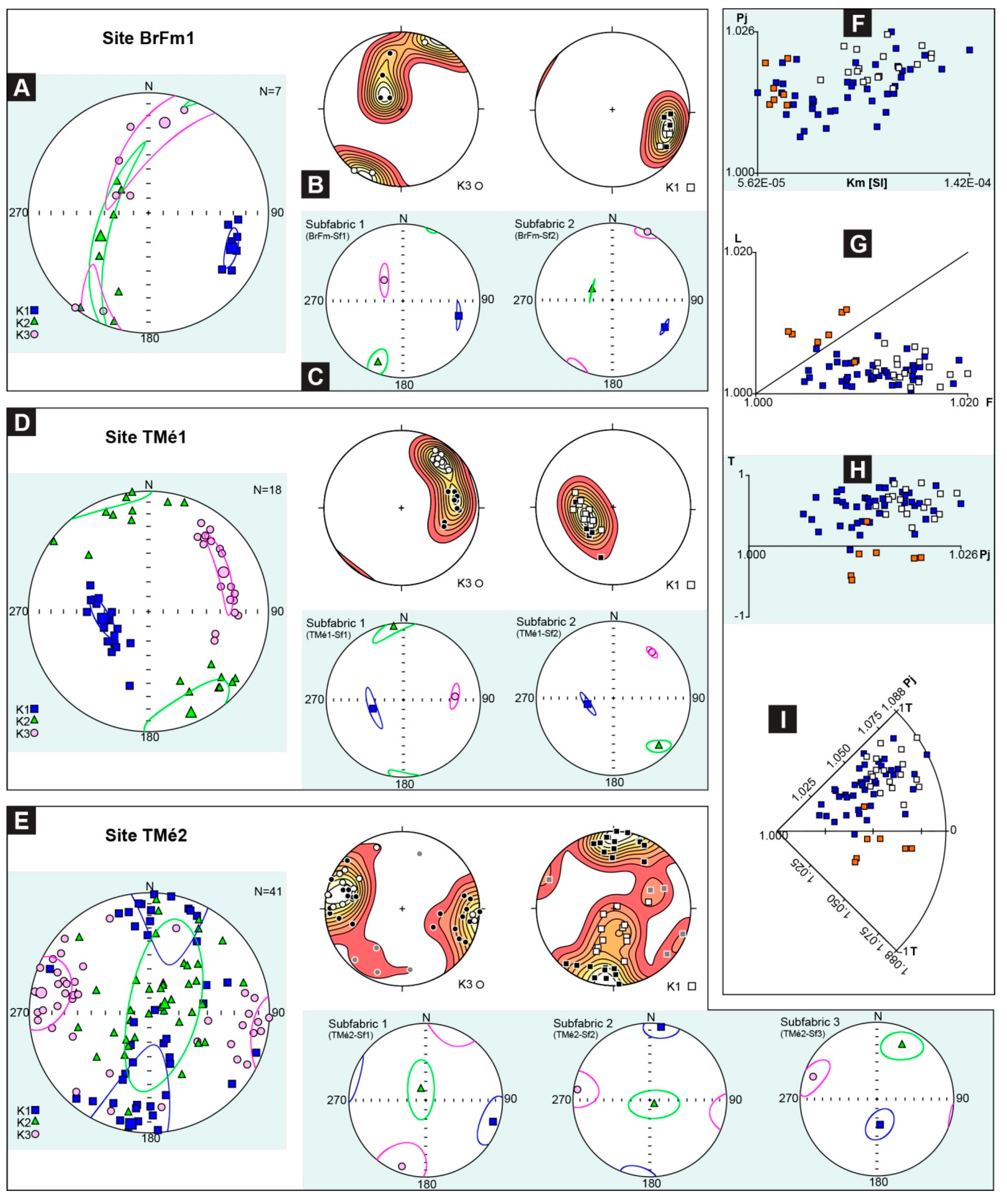 Geosciences 09 00381 g005