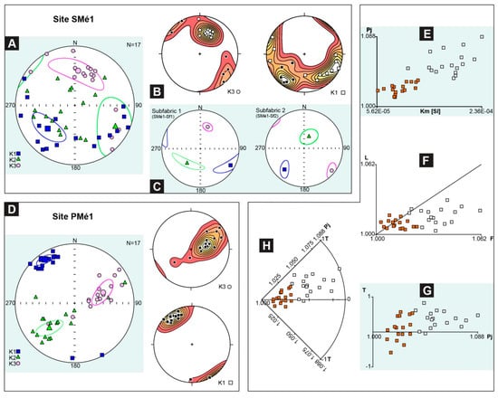 Mid-Eocene giant slope failure (sedimentary mélanges) in the Ligurian  accretionary wedge (NW Italy) and relationships with tectonics, global  climate change and the dissociation of gas hydrates