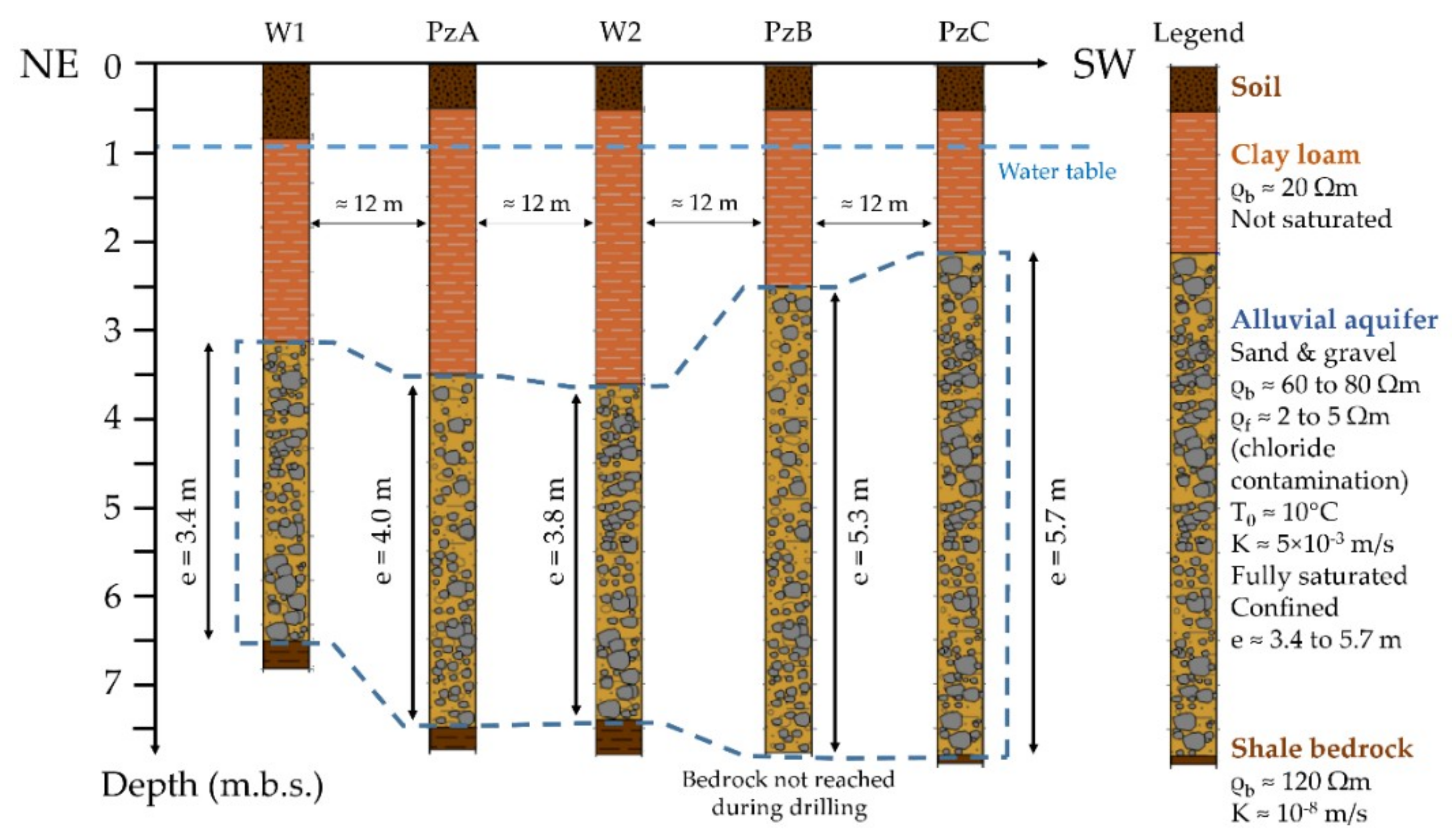 Geosciences 09 00414 g002