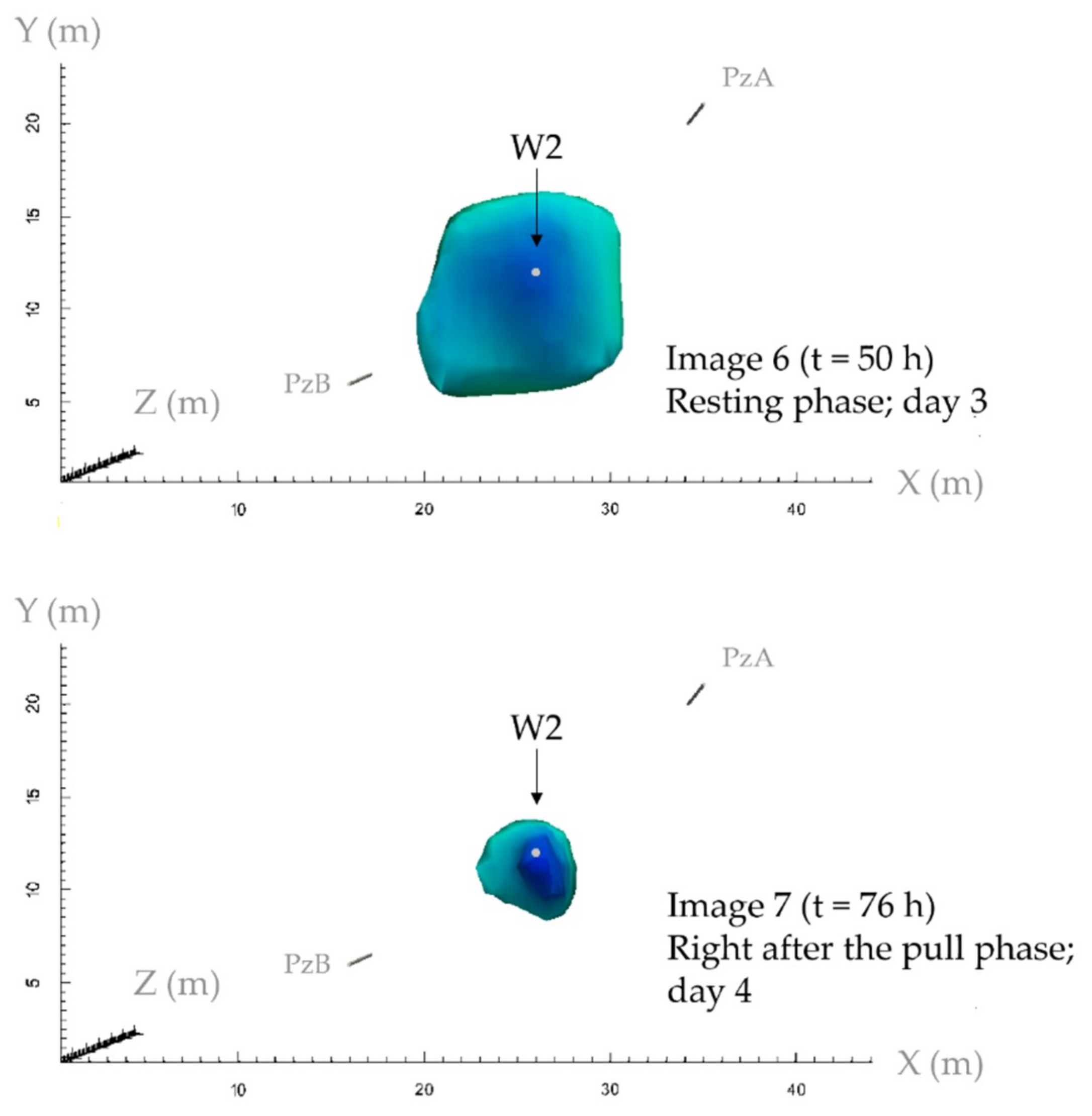 Geosciences 09 00414 g009