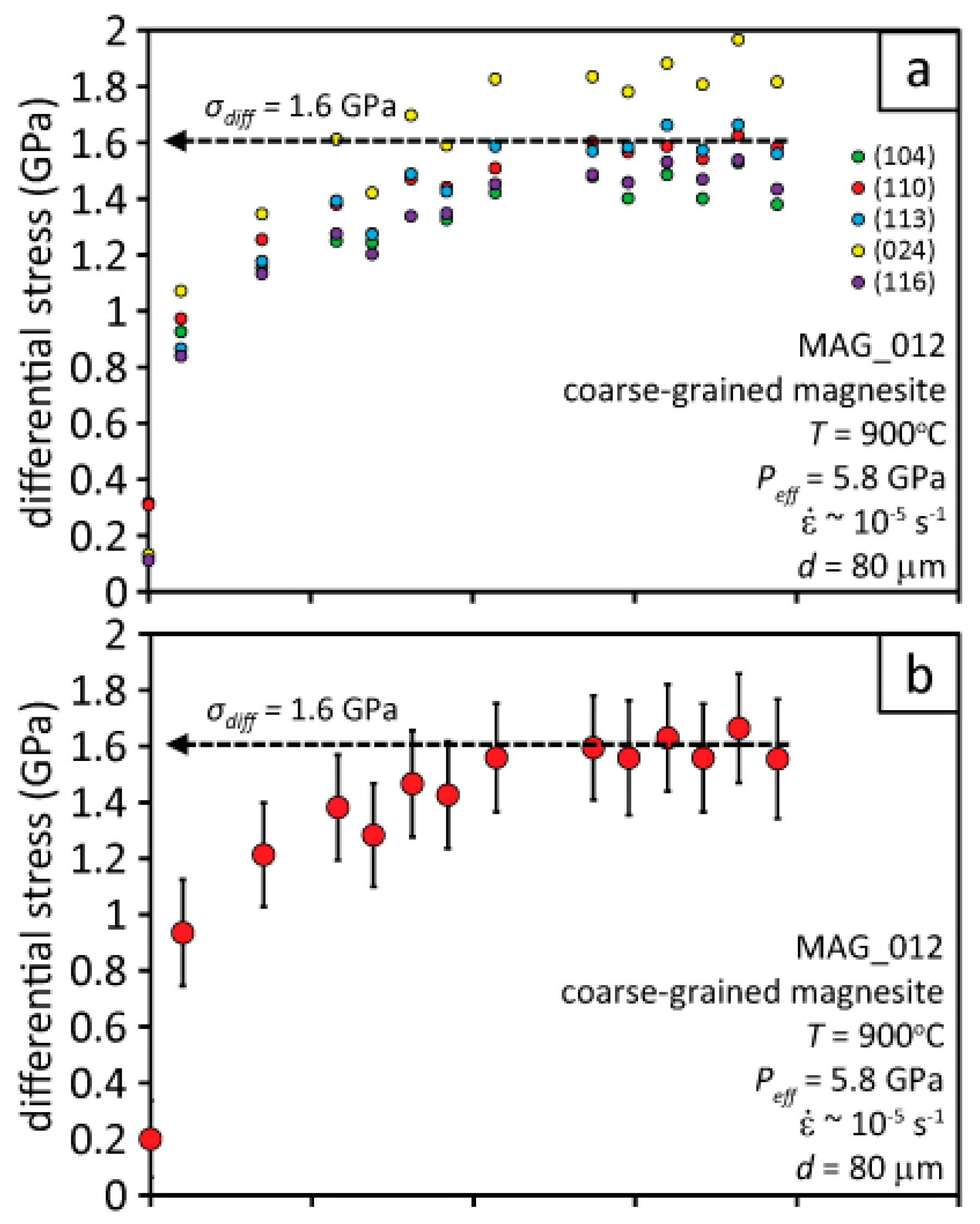 Geosciences 09 00420 g004a Geosciences 09 00420 g004a