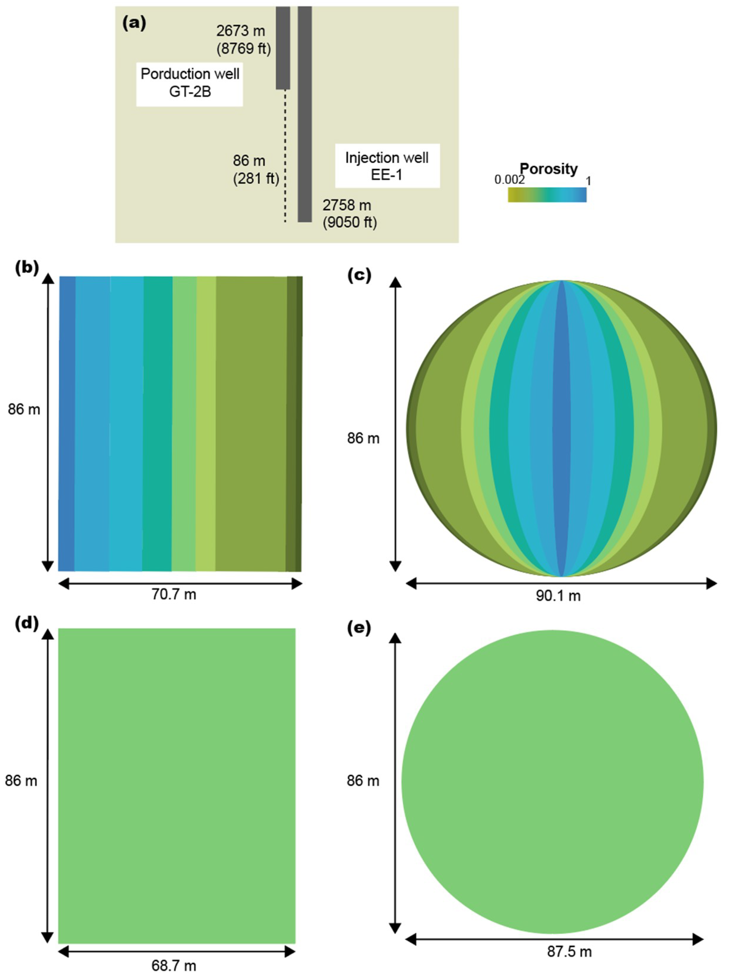 Geosciences | Free Full-Text | Estimations of Fracture Surface