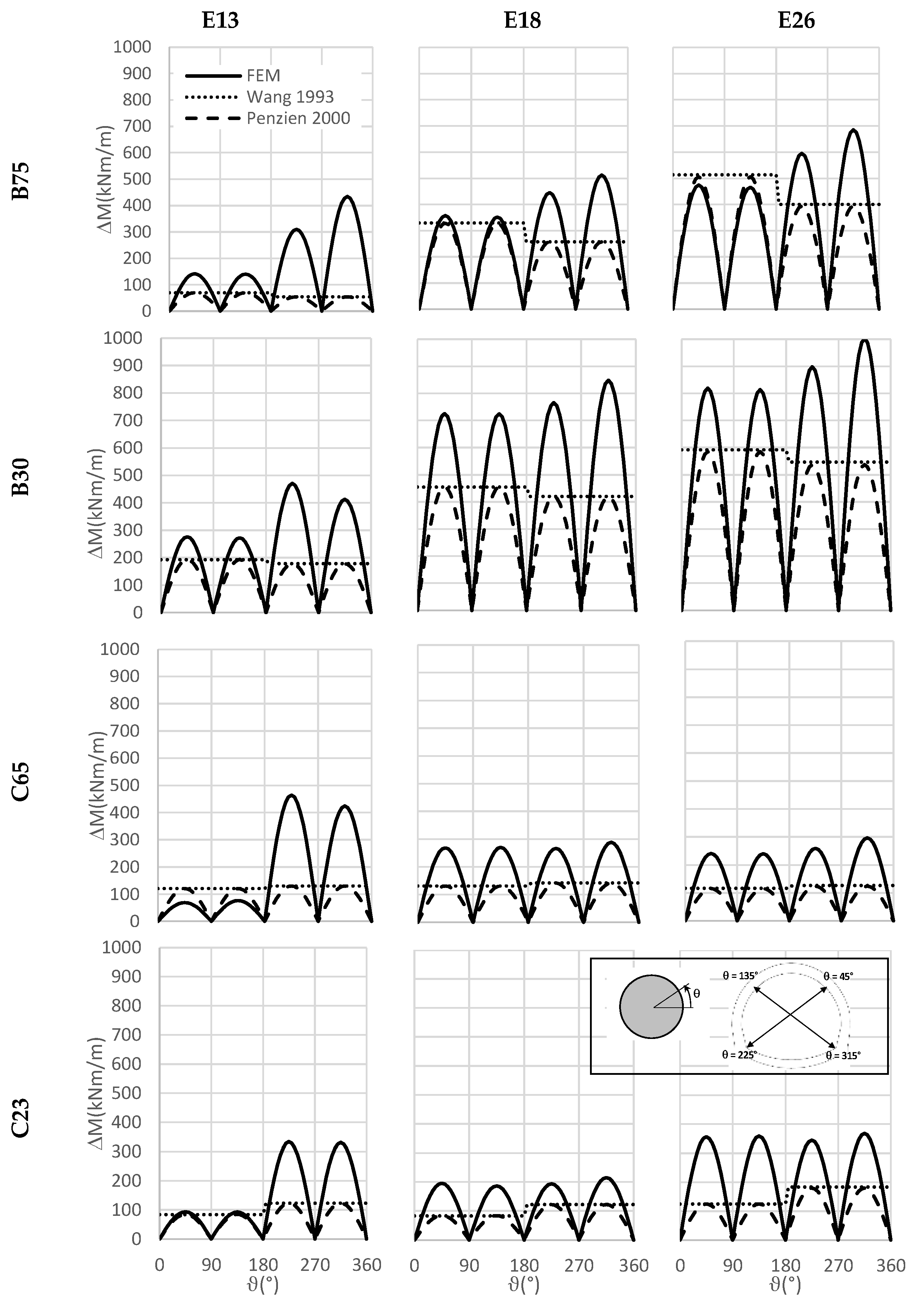 Geosciences 09 00473 g006