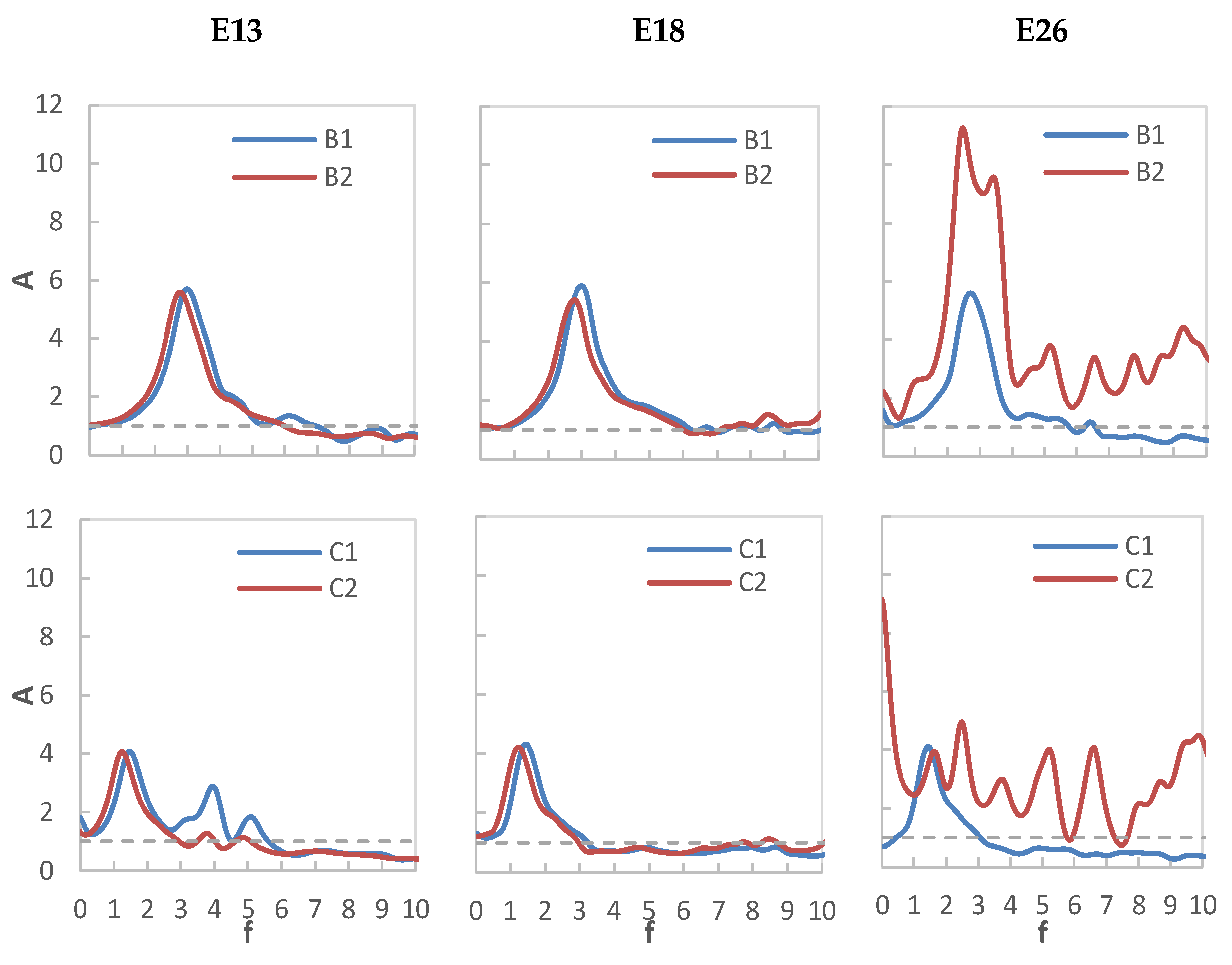 Geosciences 09 00473 g015