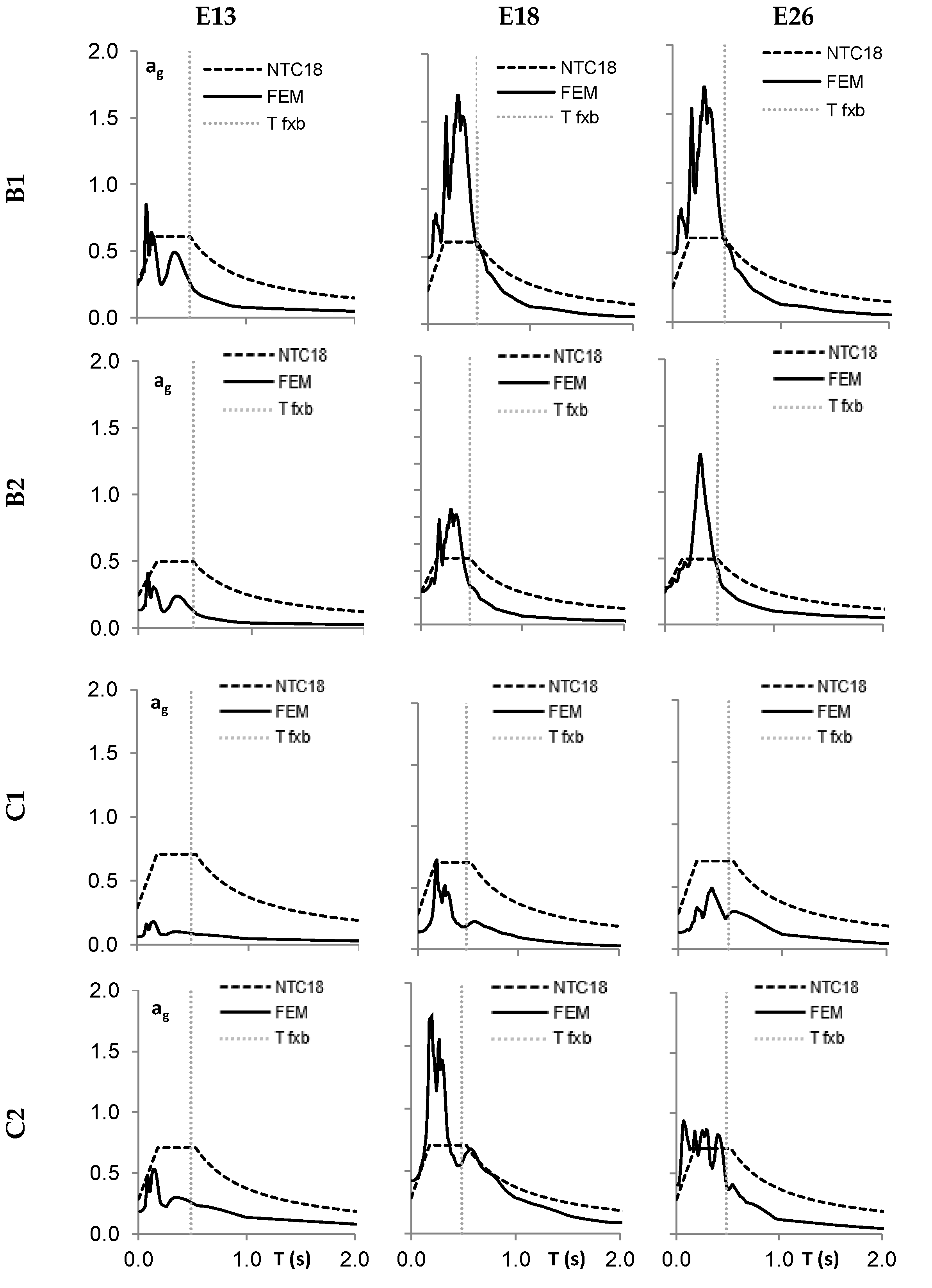 Geosciences 09 00473 g018