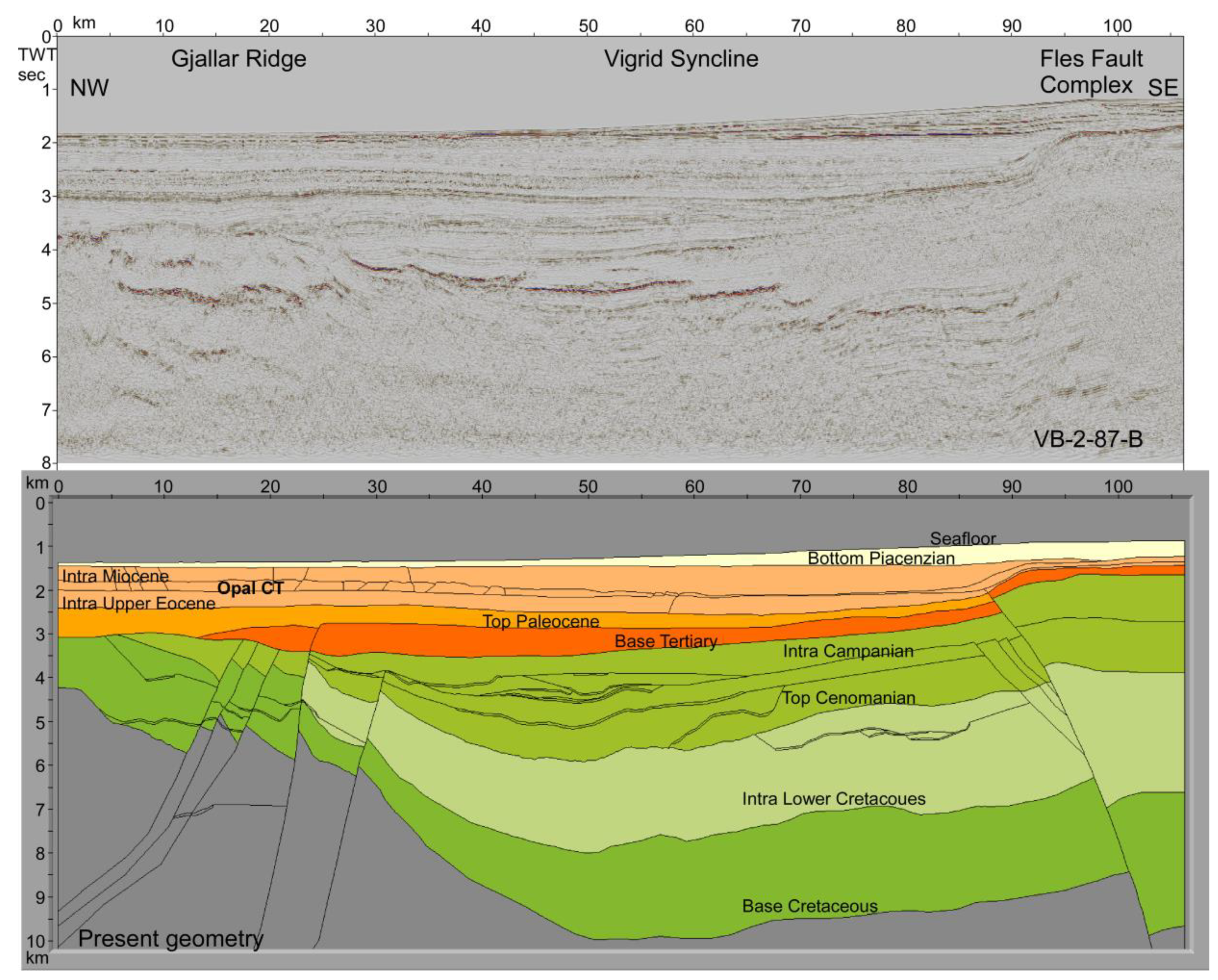 Geosciences 09 00477 g002 Geosciences 09 00477 g002