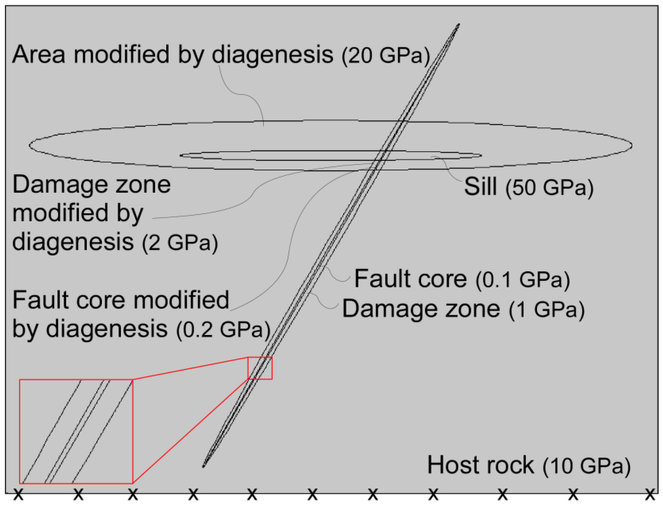Geosciences 09 00477 g009 Geosciences 09 00477 g009