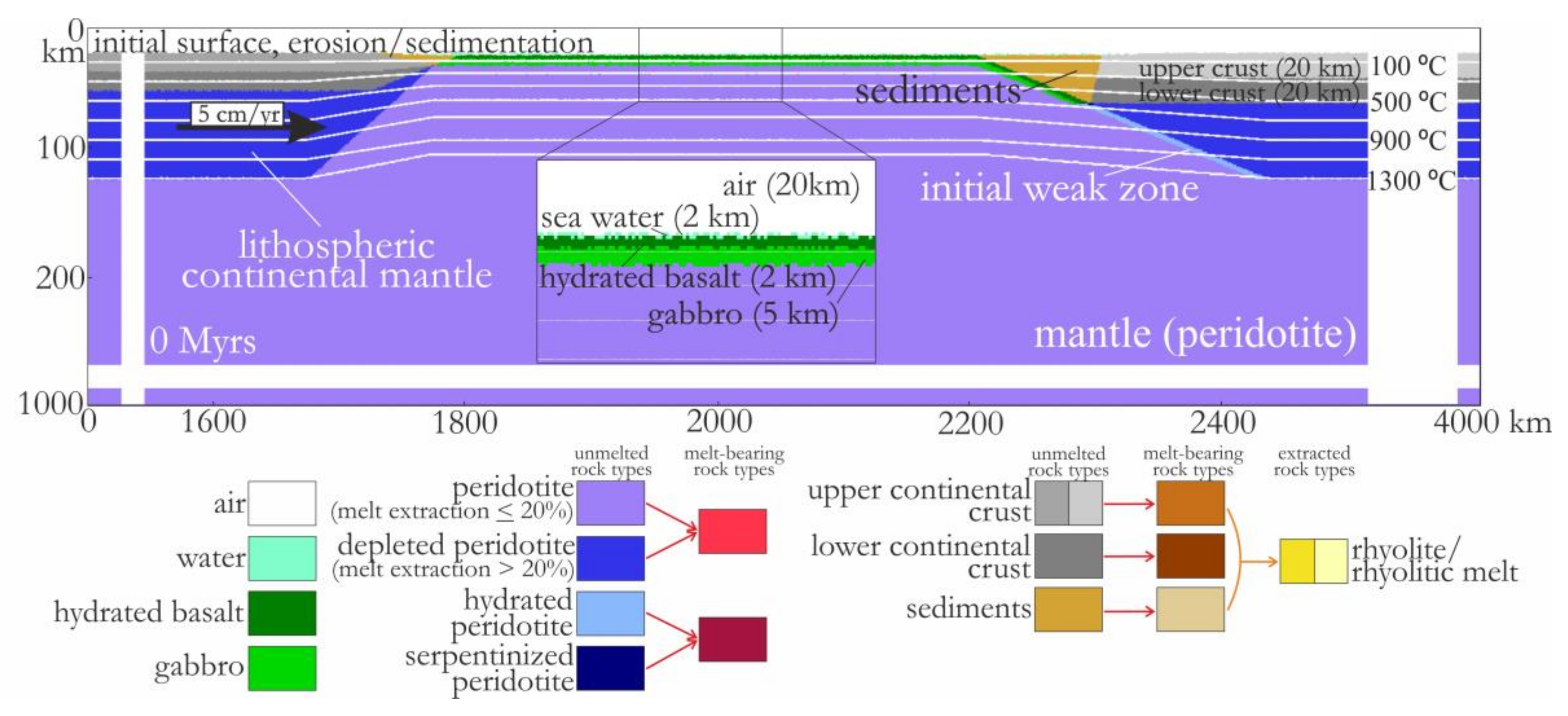 Geosciences 09 00499 g002