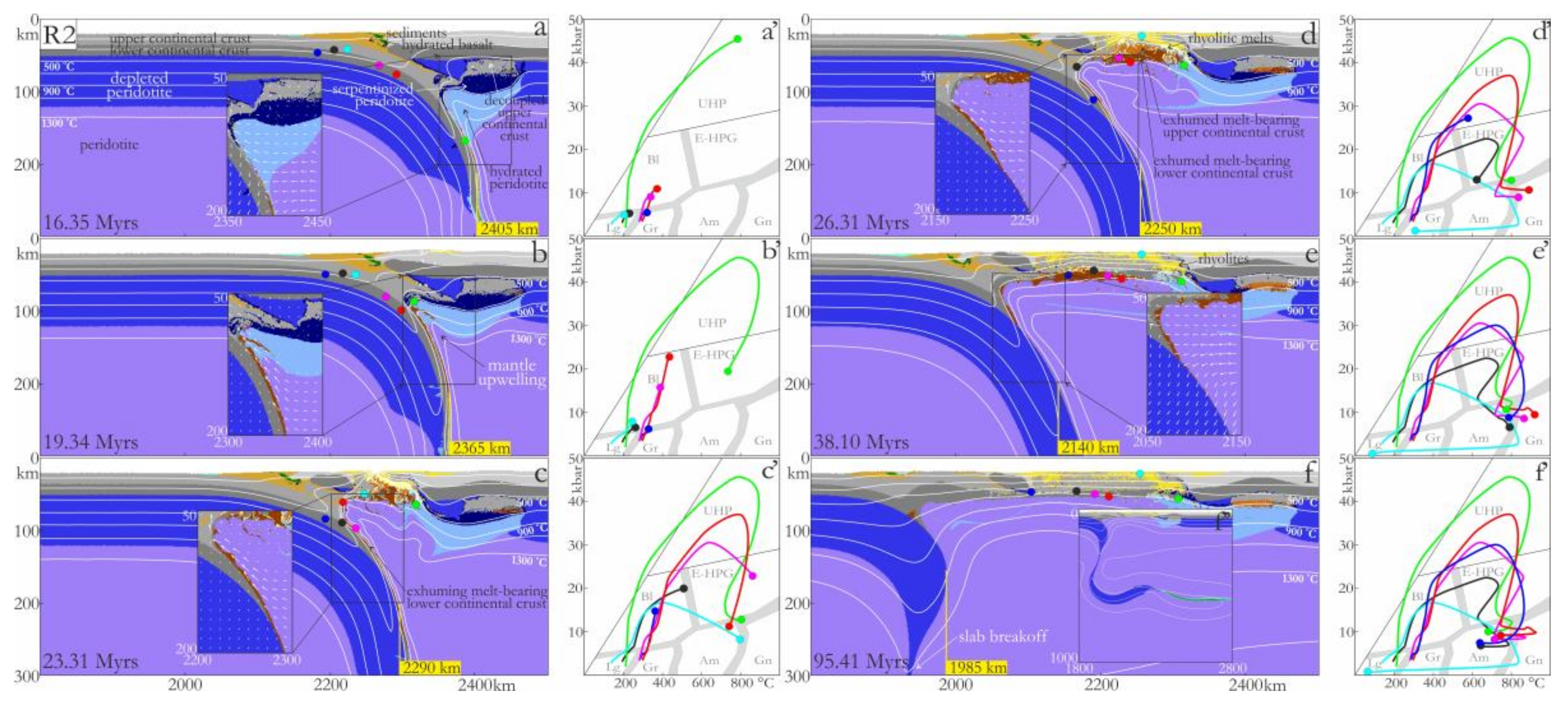 Geosciences 09 00499 g006
