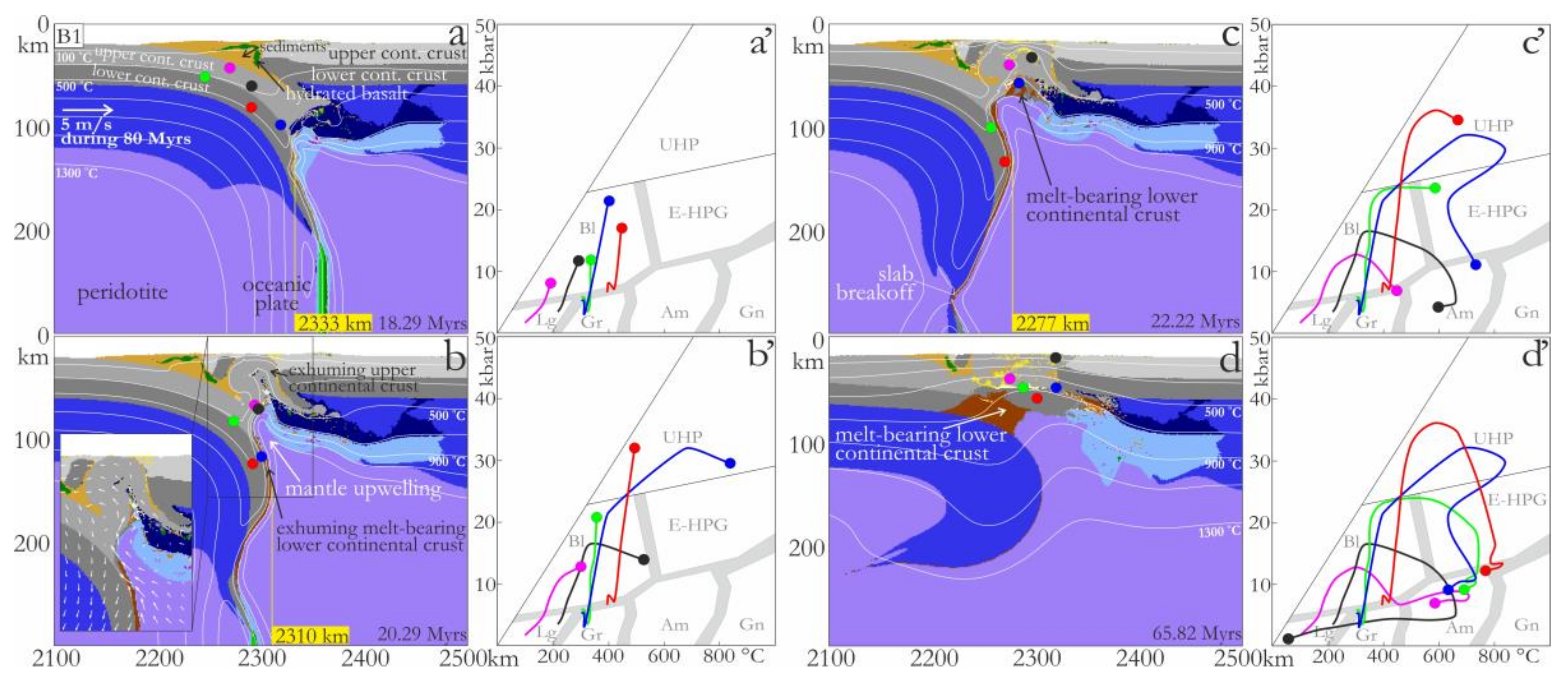 Geosciences 09 00499 g008