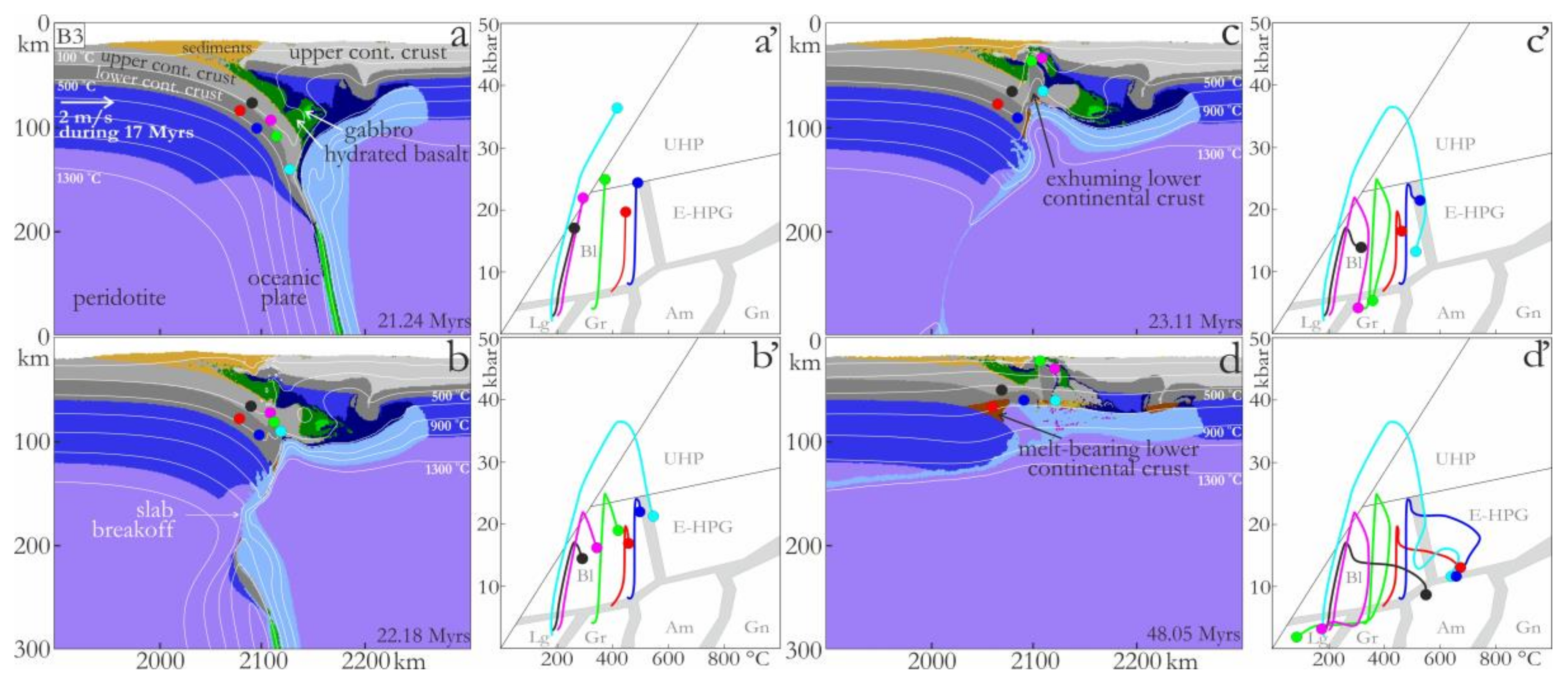 Geosciences 09 00499 g010