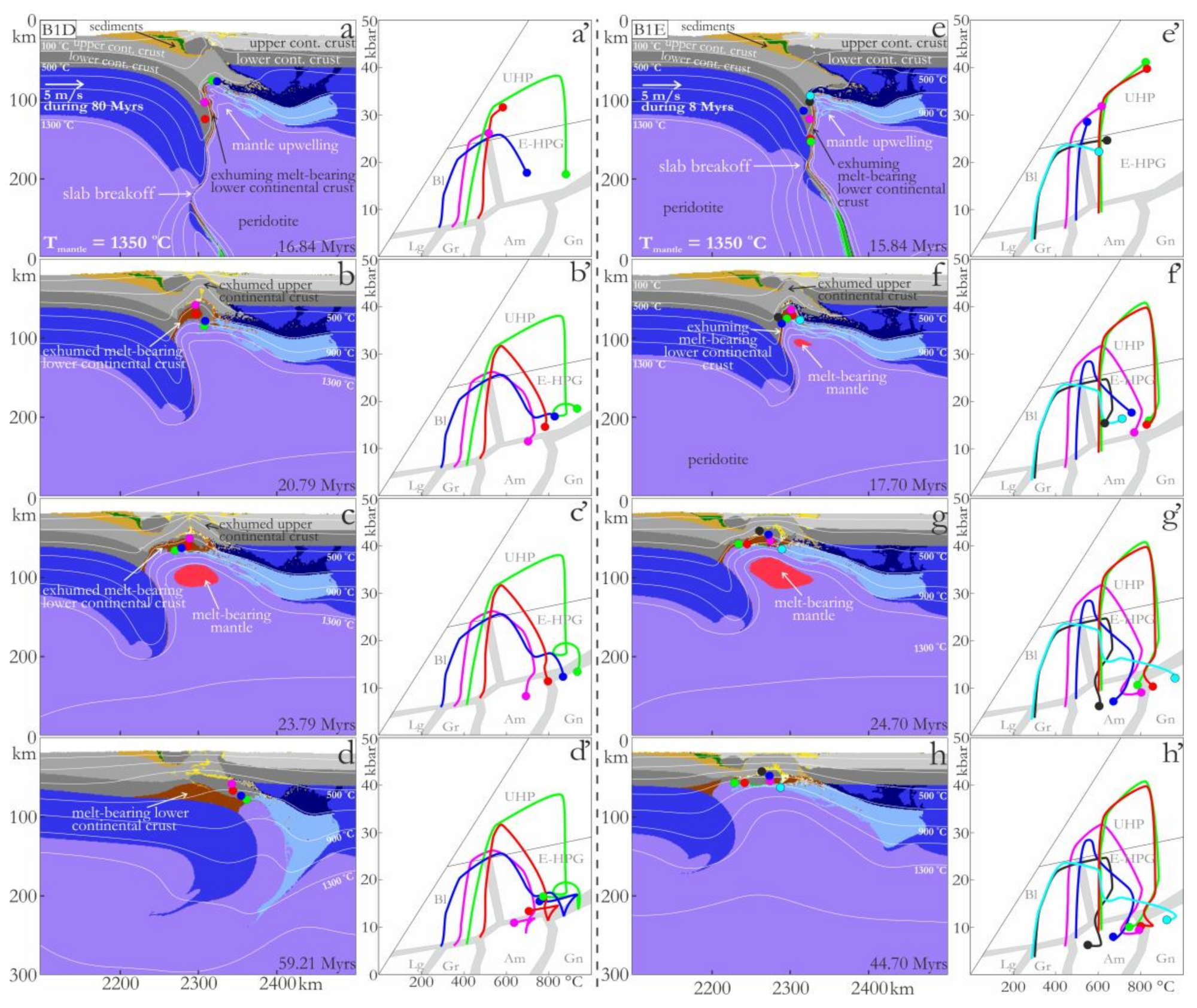 Geosciences 09 00499 g011