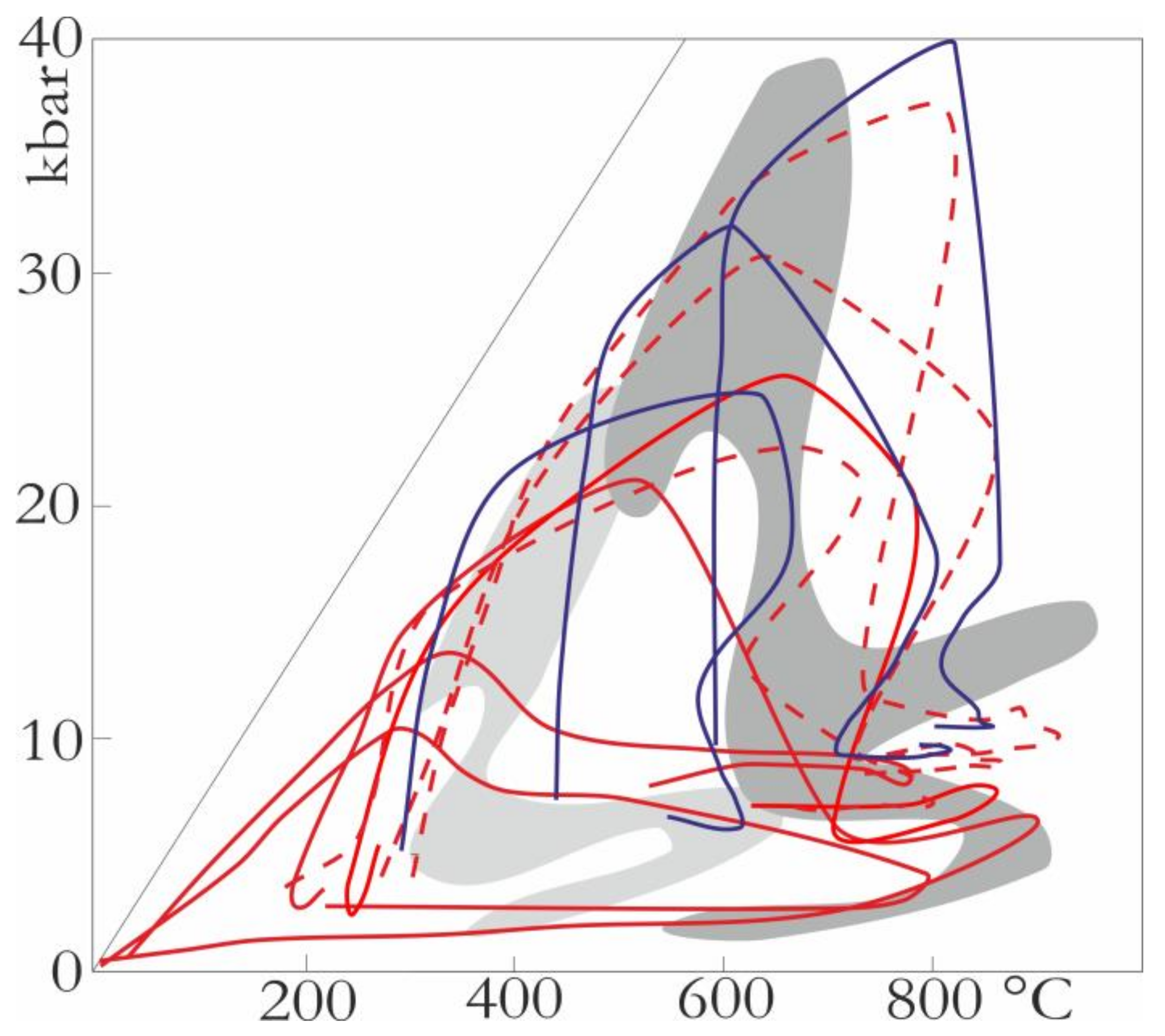 Geosciences 09 00499 g012