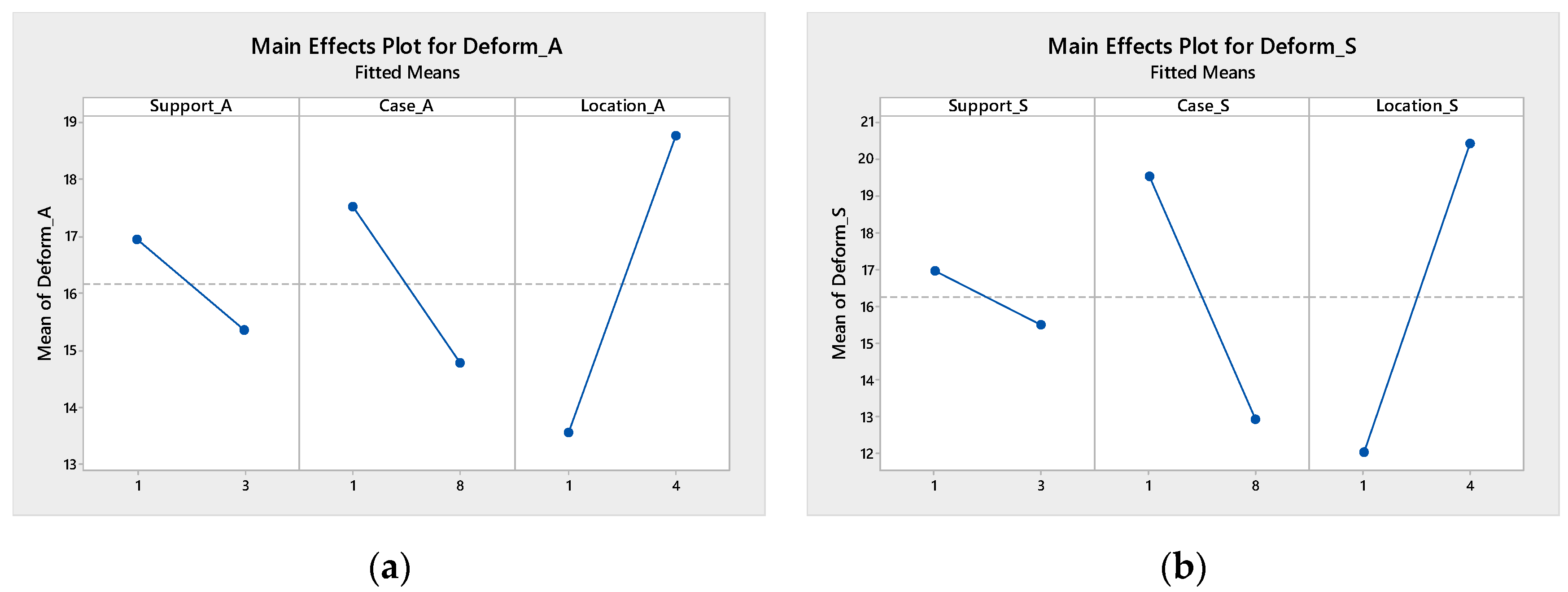 Geosciences 09 00518 g009