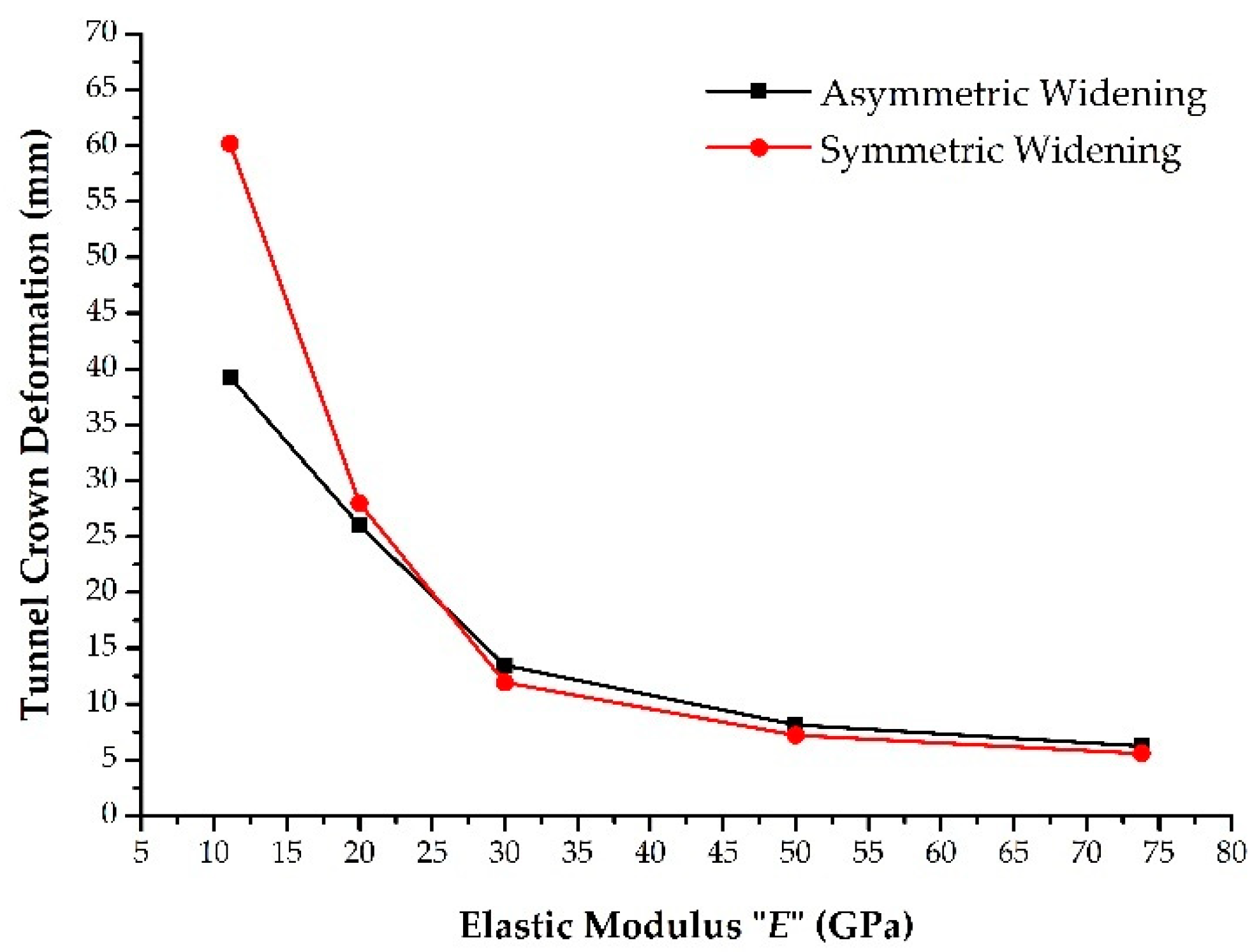 Geosciences 09 00518 g013