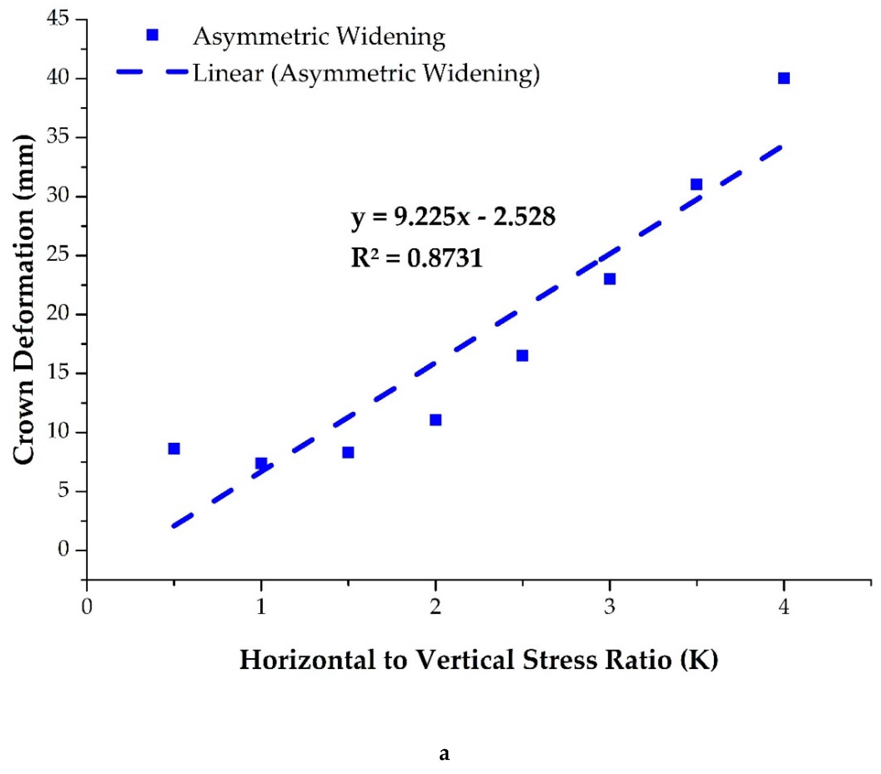 Geosciences 09 00518 g016a