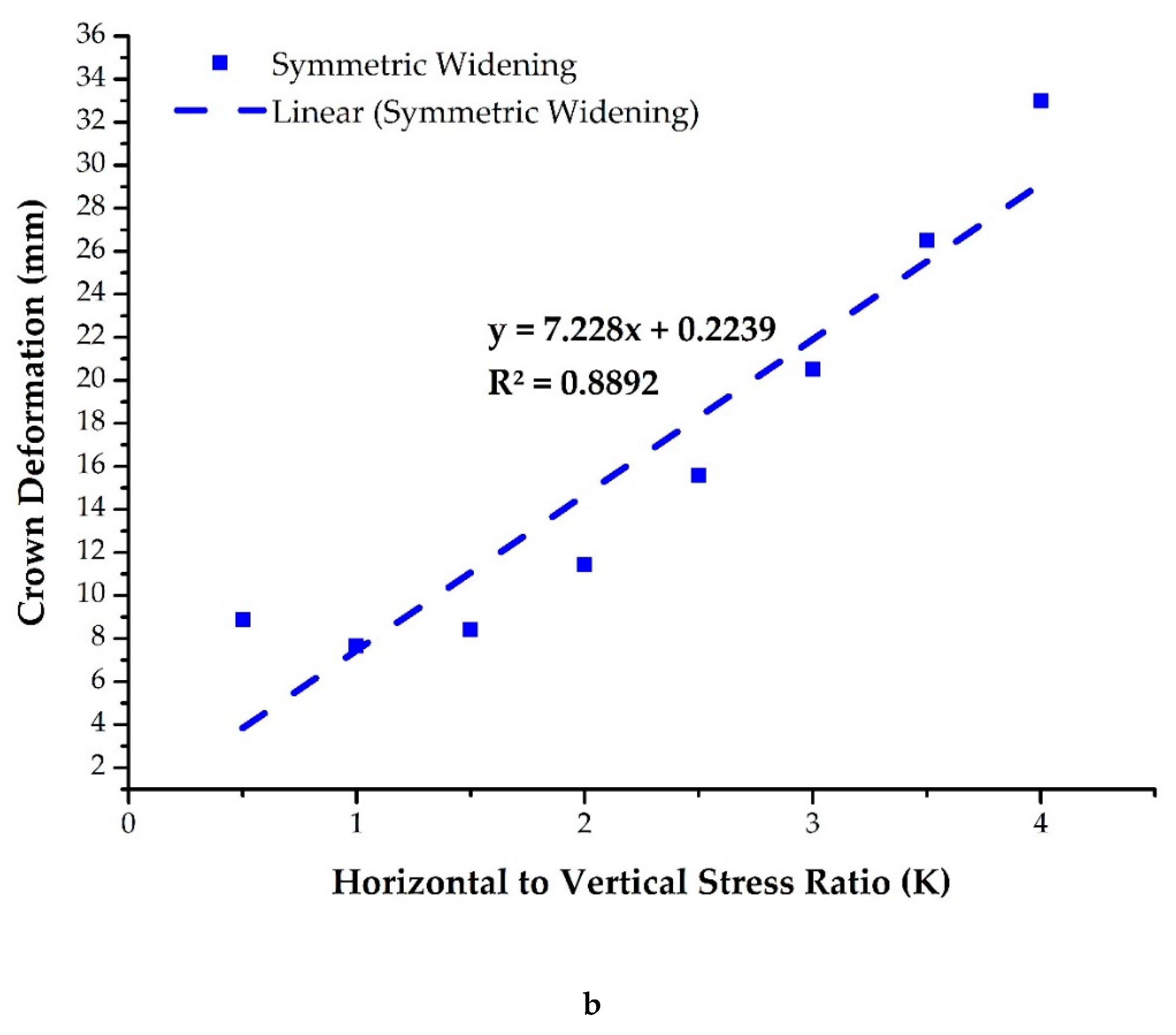 Geosciences 09 00518 g016b