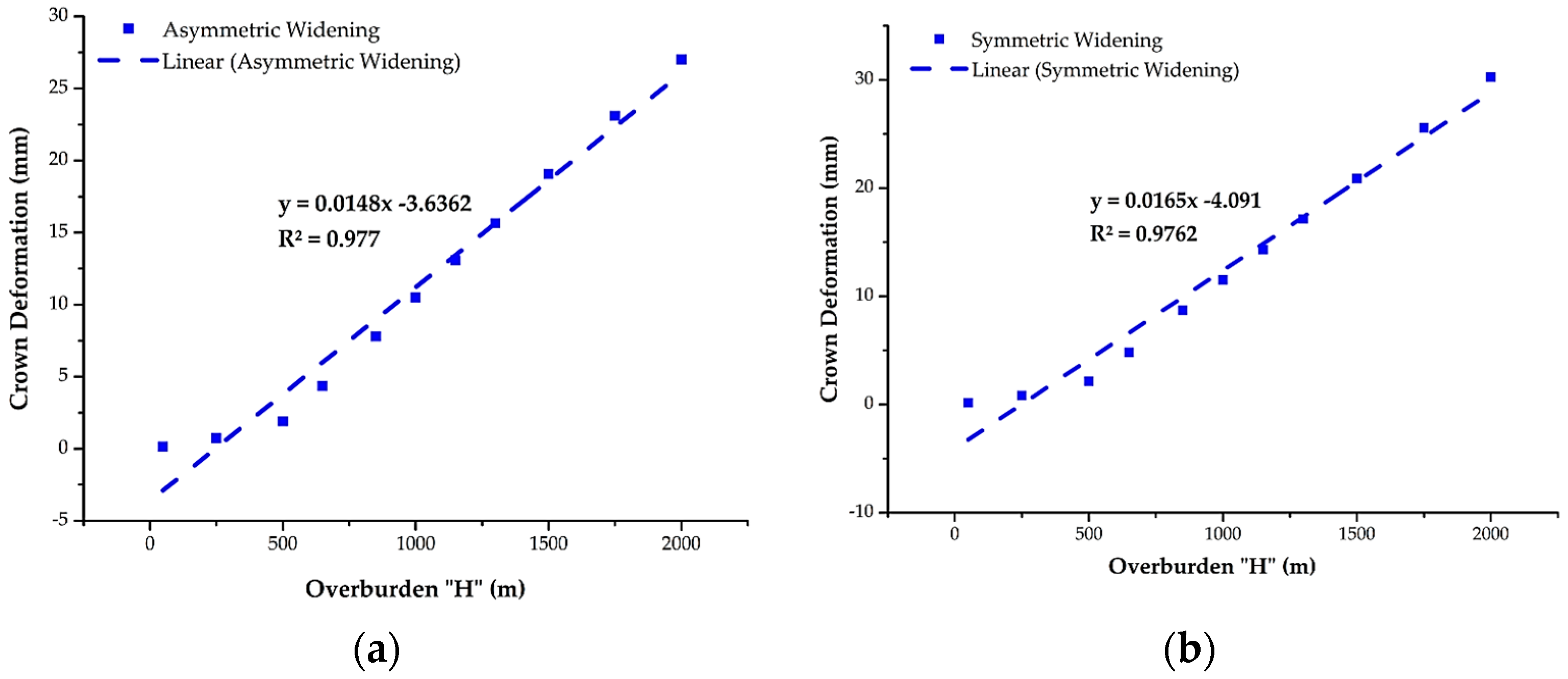 Geosciences 09 00518 g018