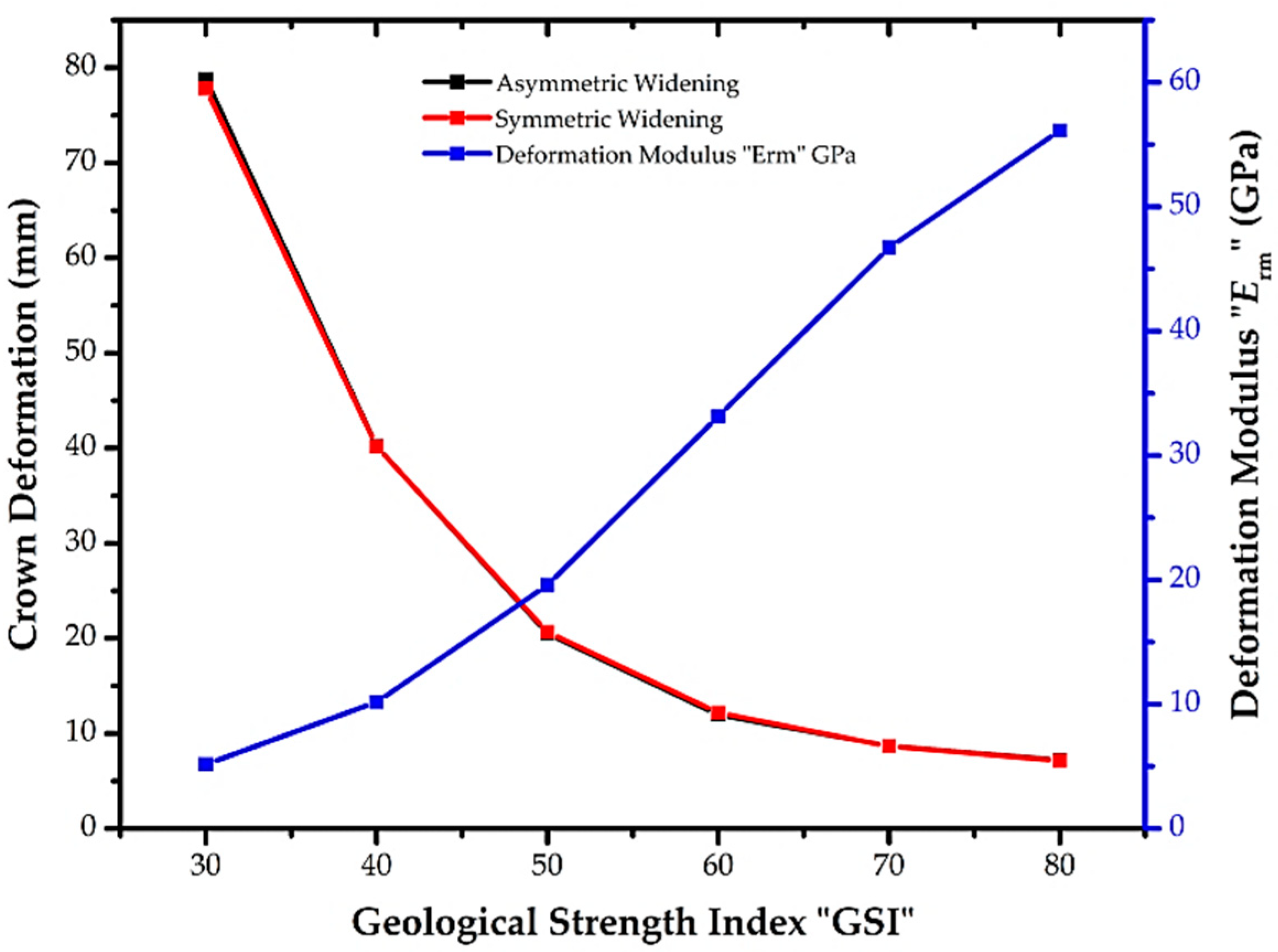 Geosciences 09 00518 g020