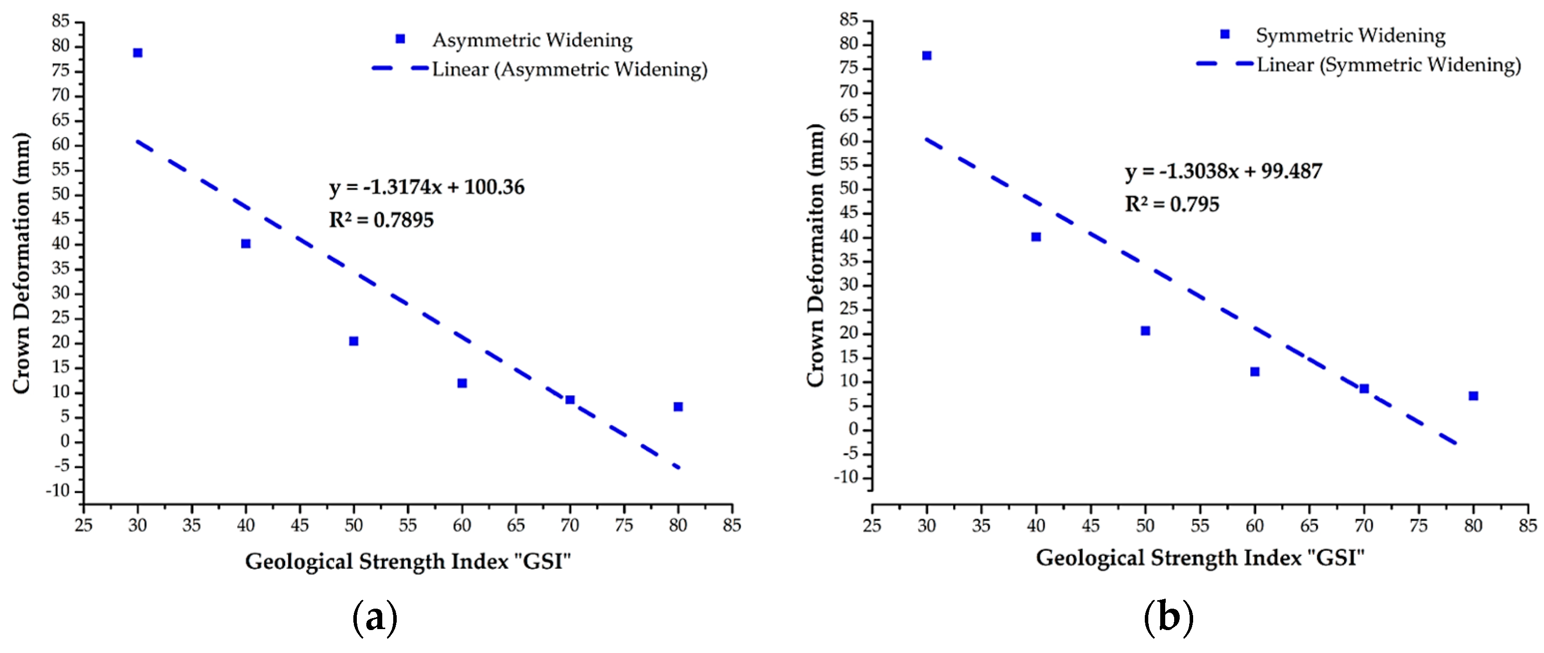 Geosciences 09 00518 g021