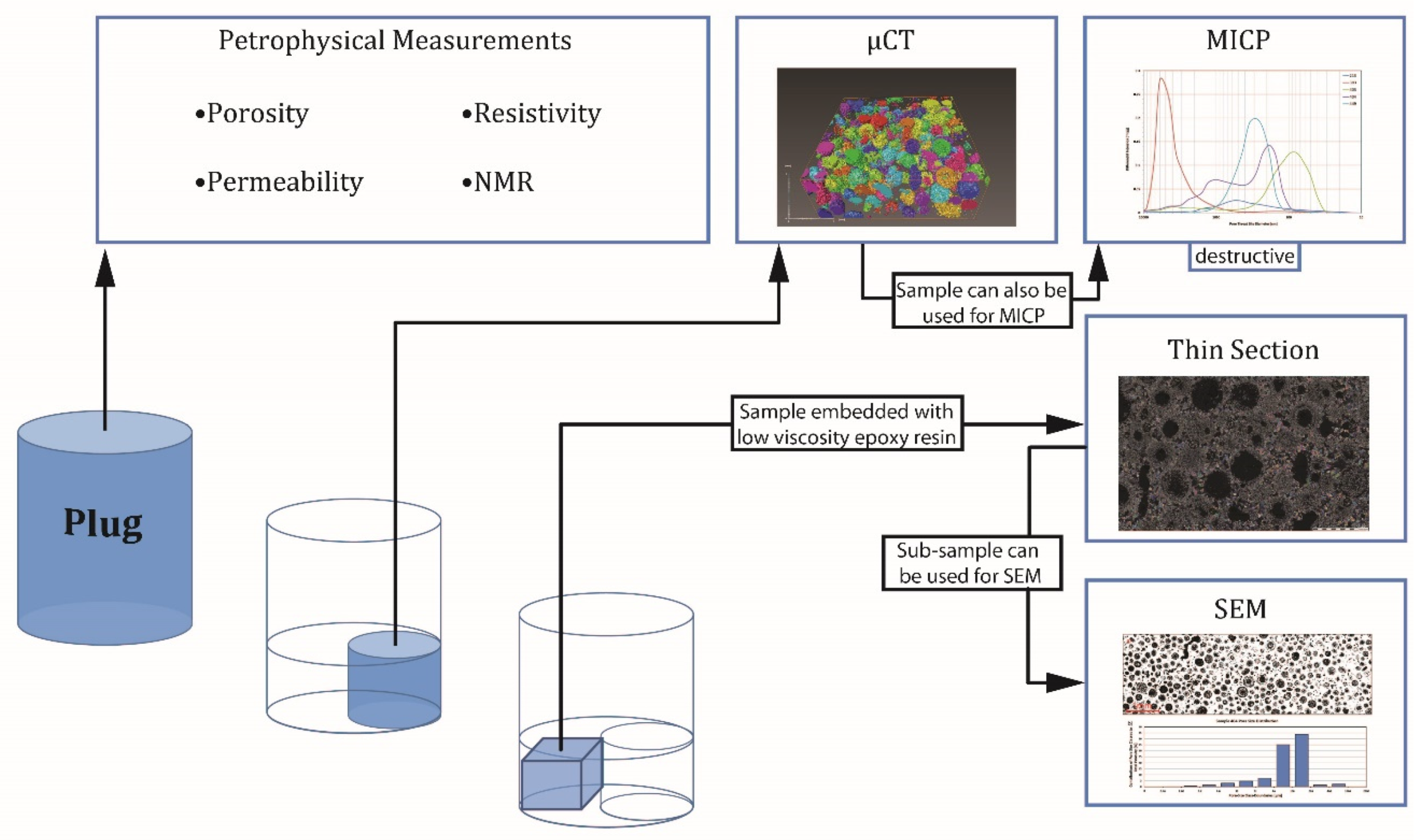Geosciences 10 00007 g003