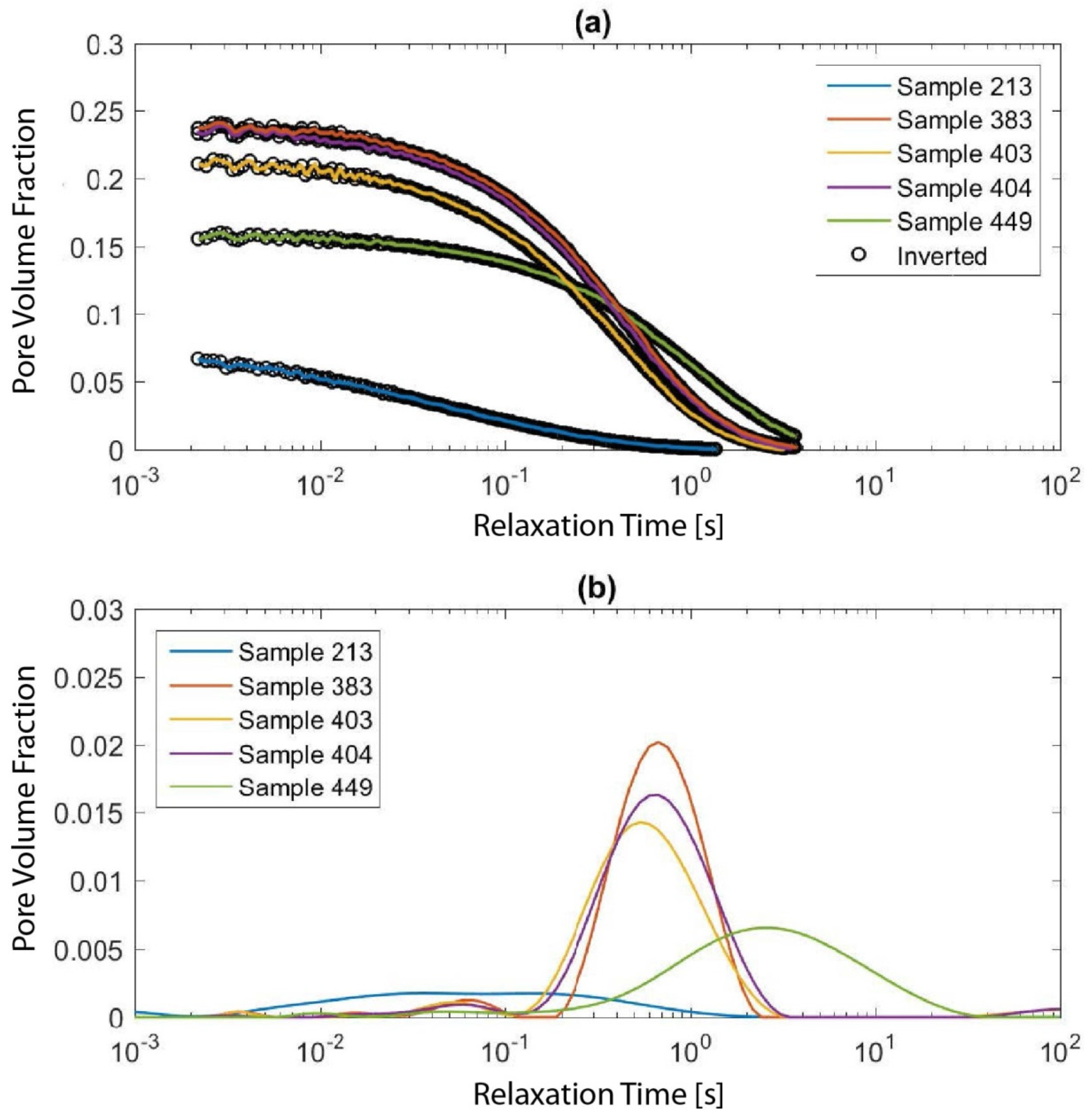 Geosciences 10 00007 g013