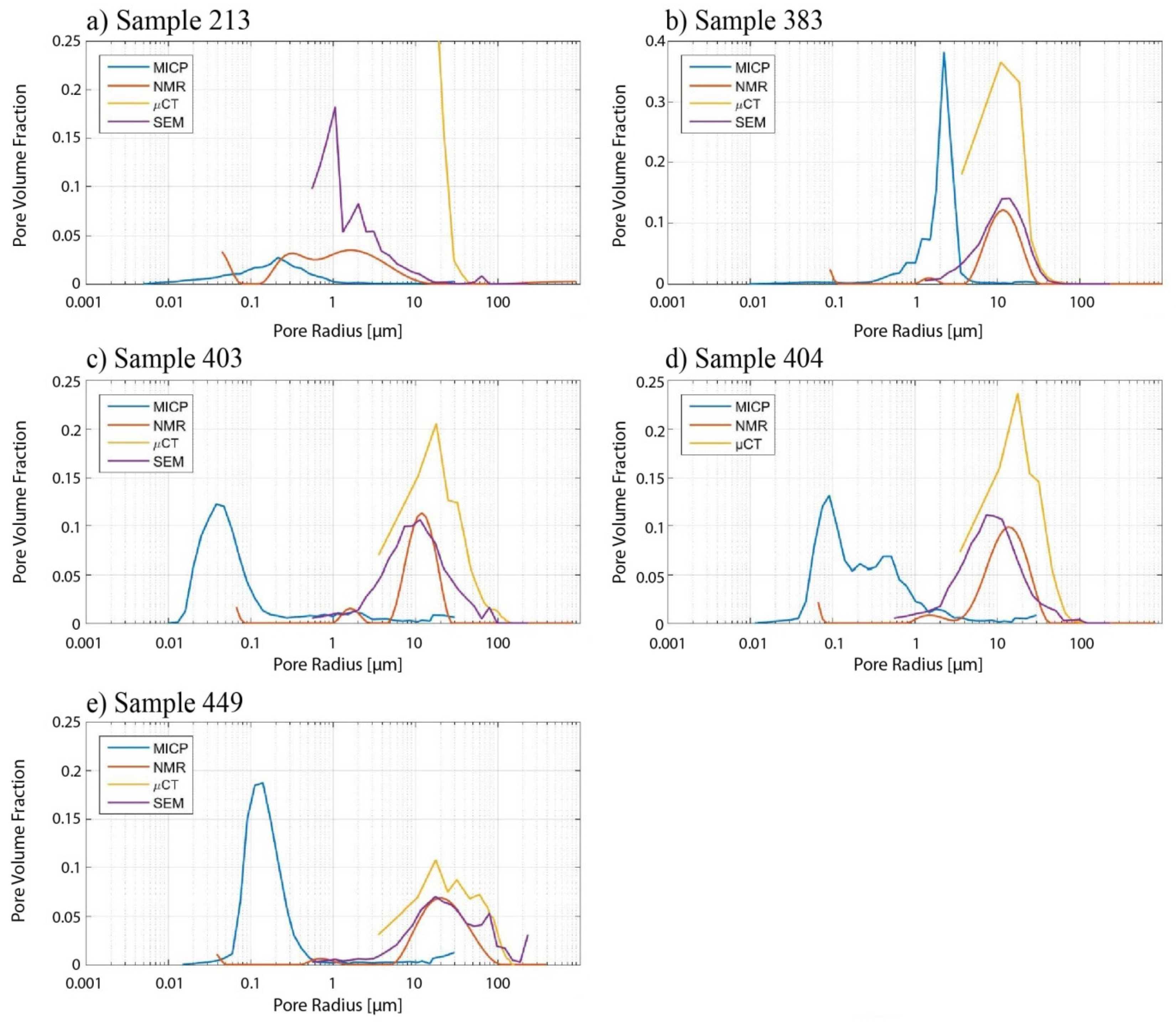 Geosciences 10 00007 g015