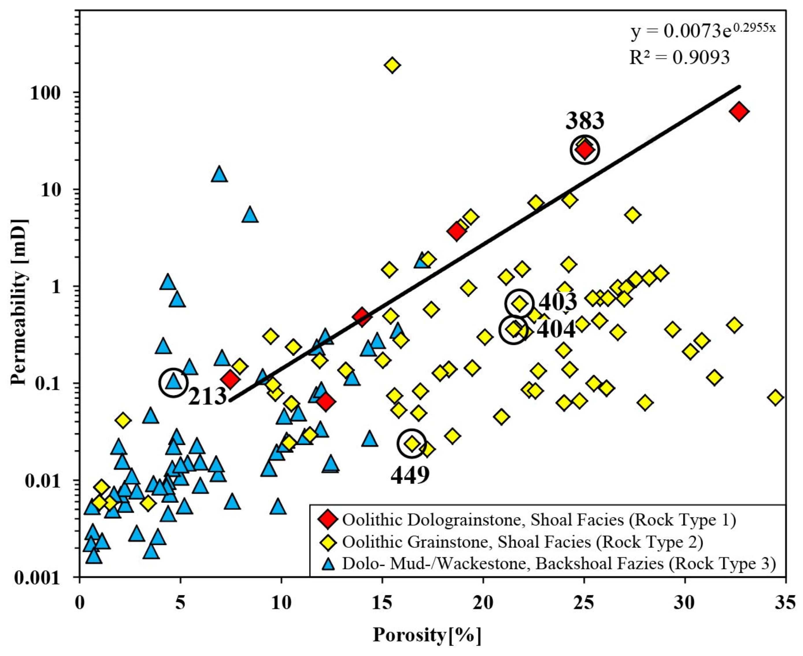 Geosciences 10 00007 g017