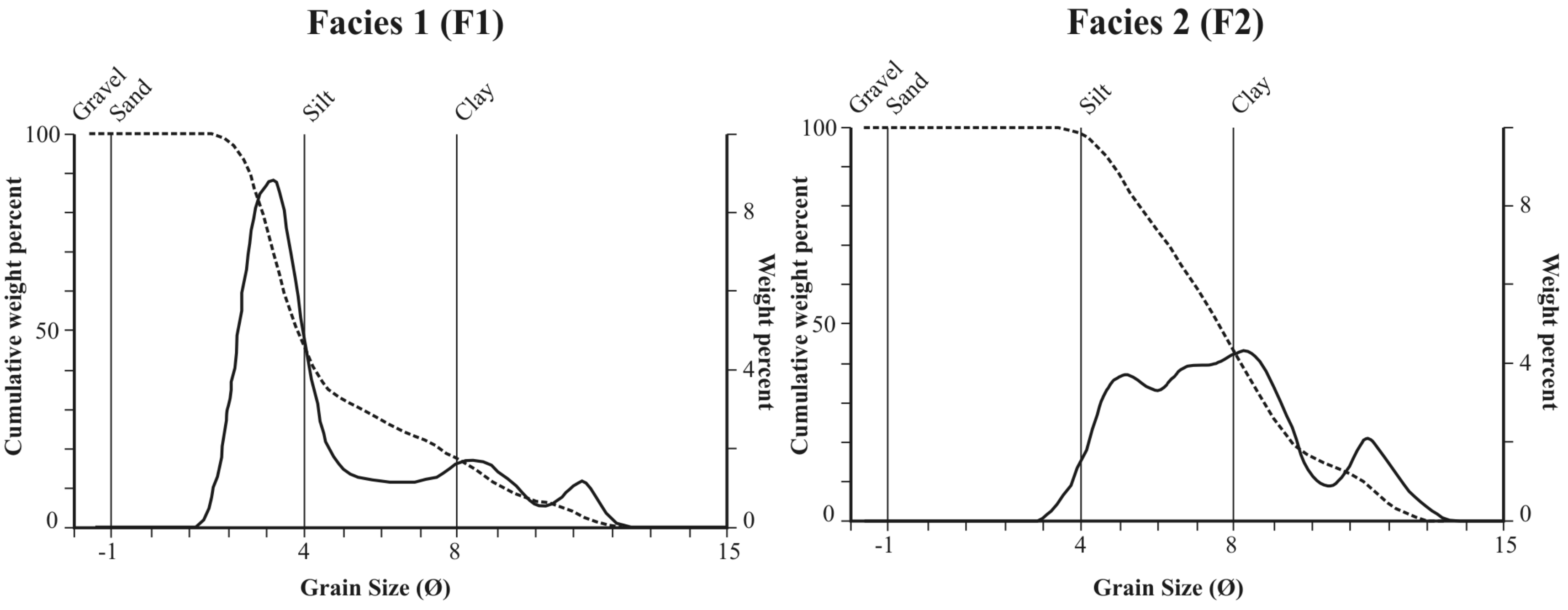 Geosciences 10 00014 g002