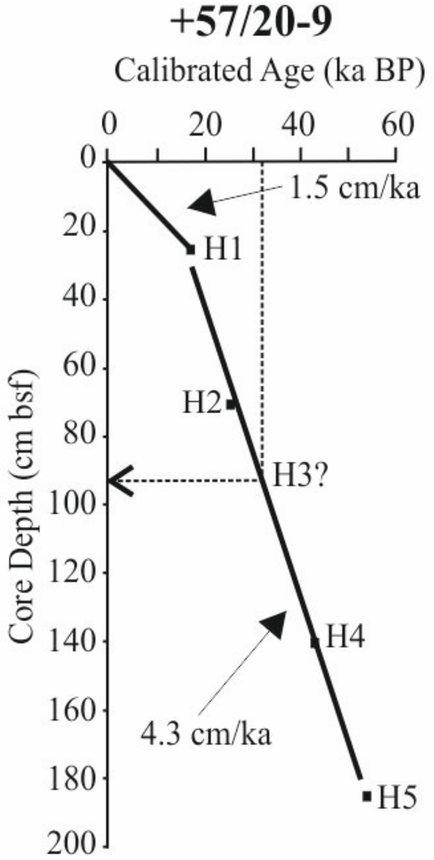 Geosciences 10 00014 g008