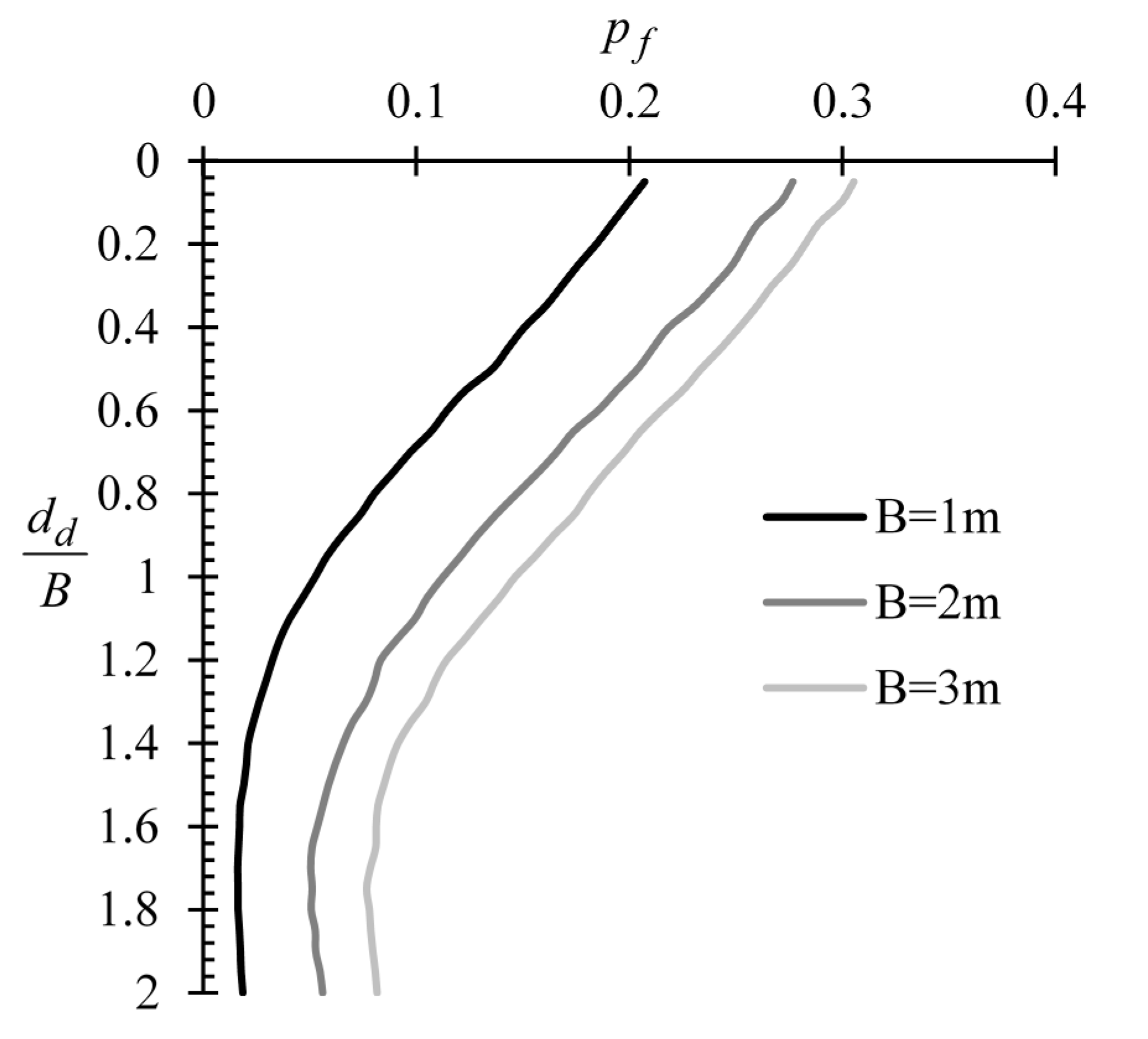Geosciences 10 00020 g008