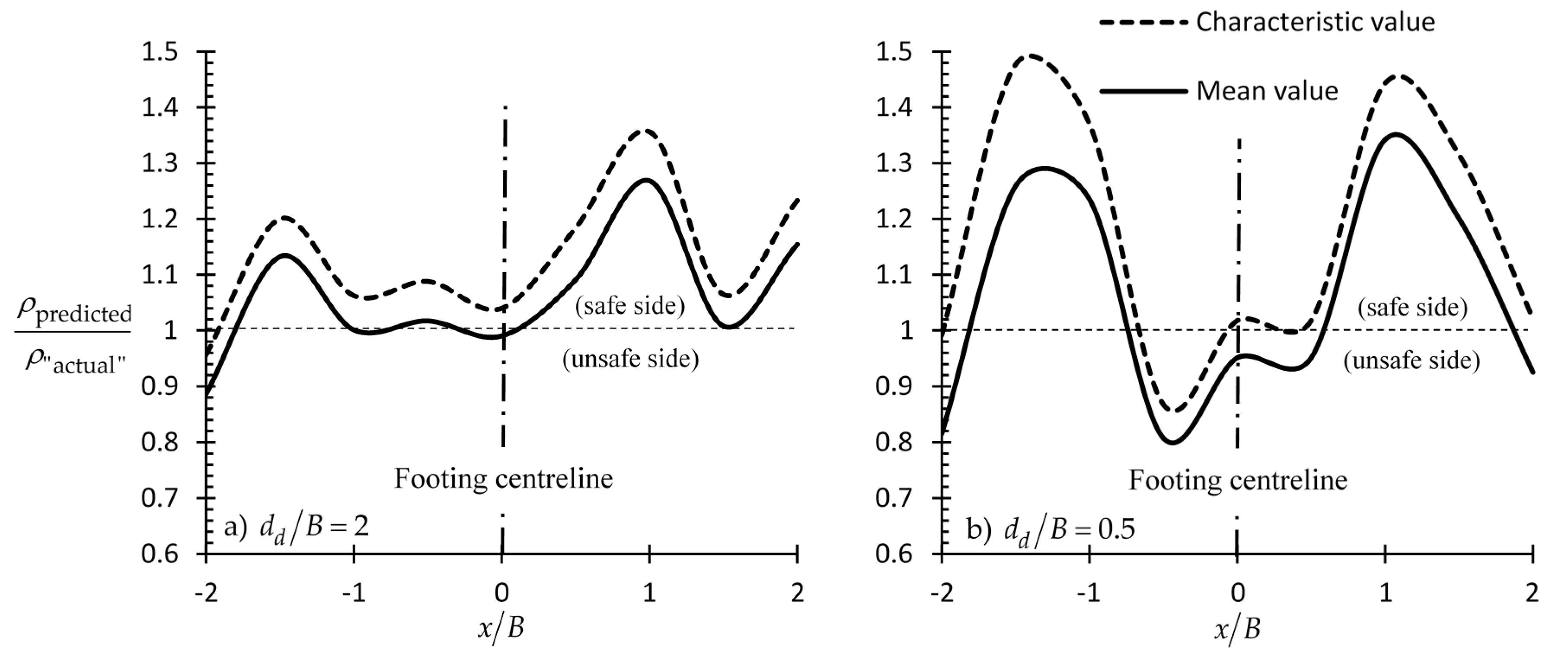 Geosciences 10 00020 g015