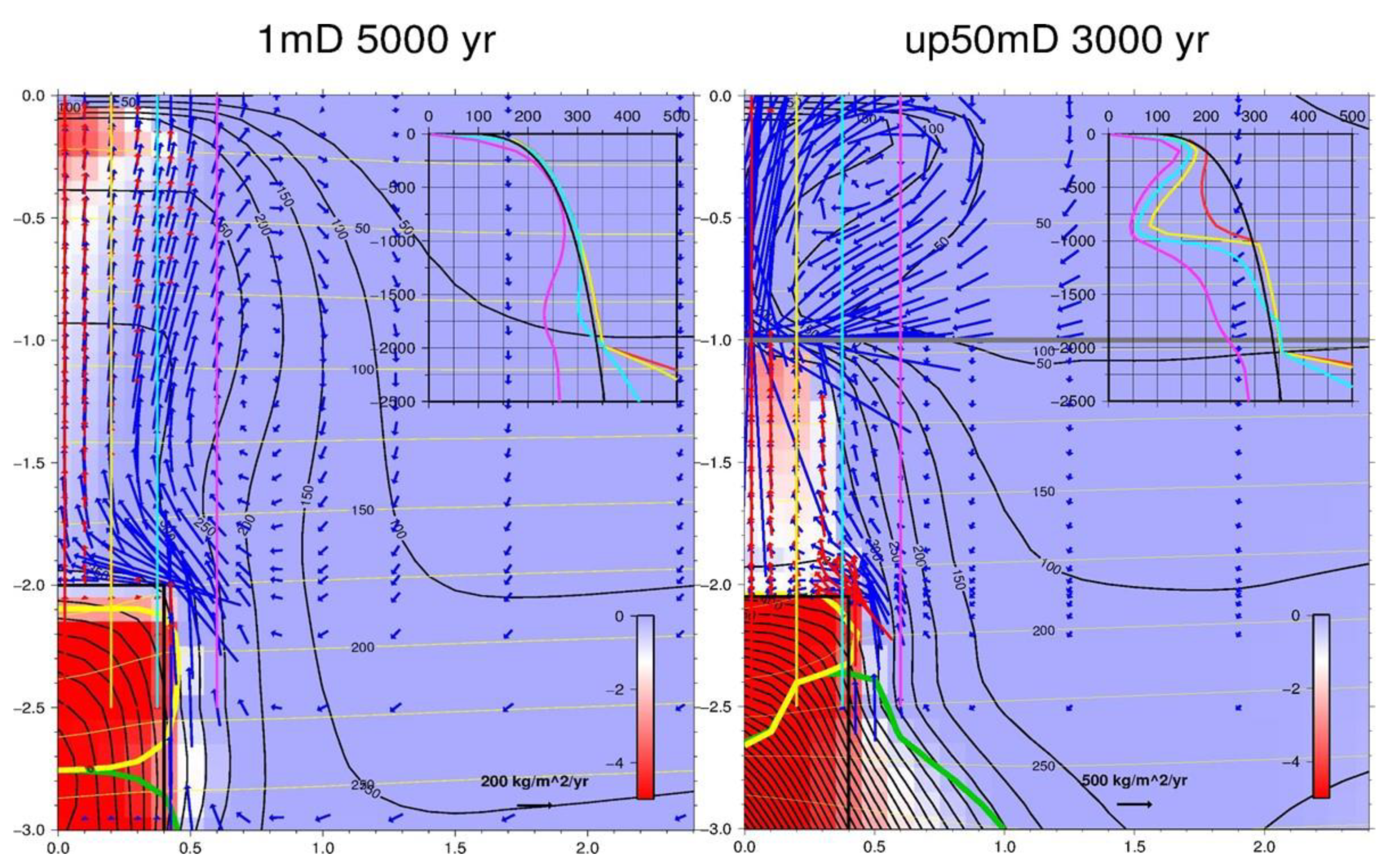 Geosciences Free Full Text New Conceptual Model For The Magma Hydrothermal Tectonic System Of Krafla Ne Iceland Html