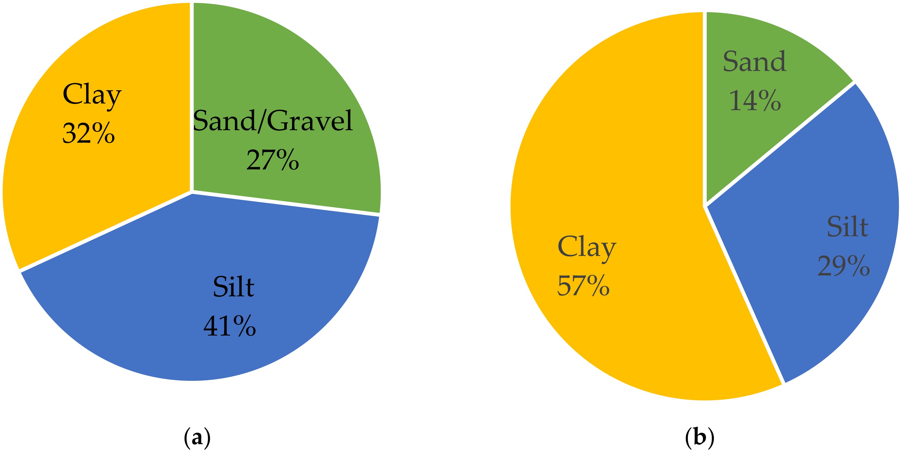 Geosciences 10 00042 g001