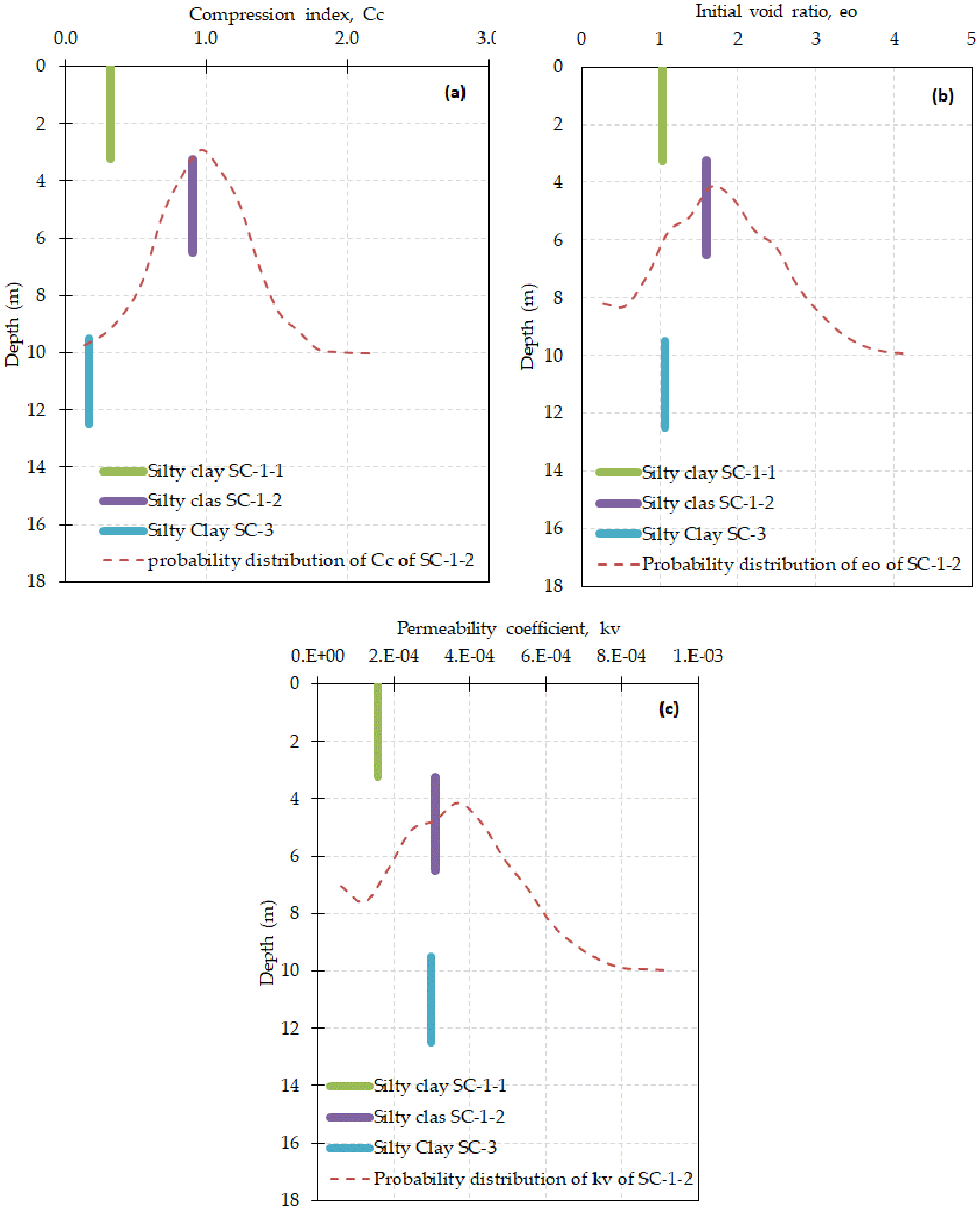 Geosciences 10 00042 g002