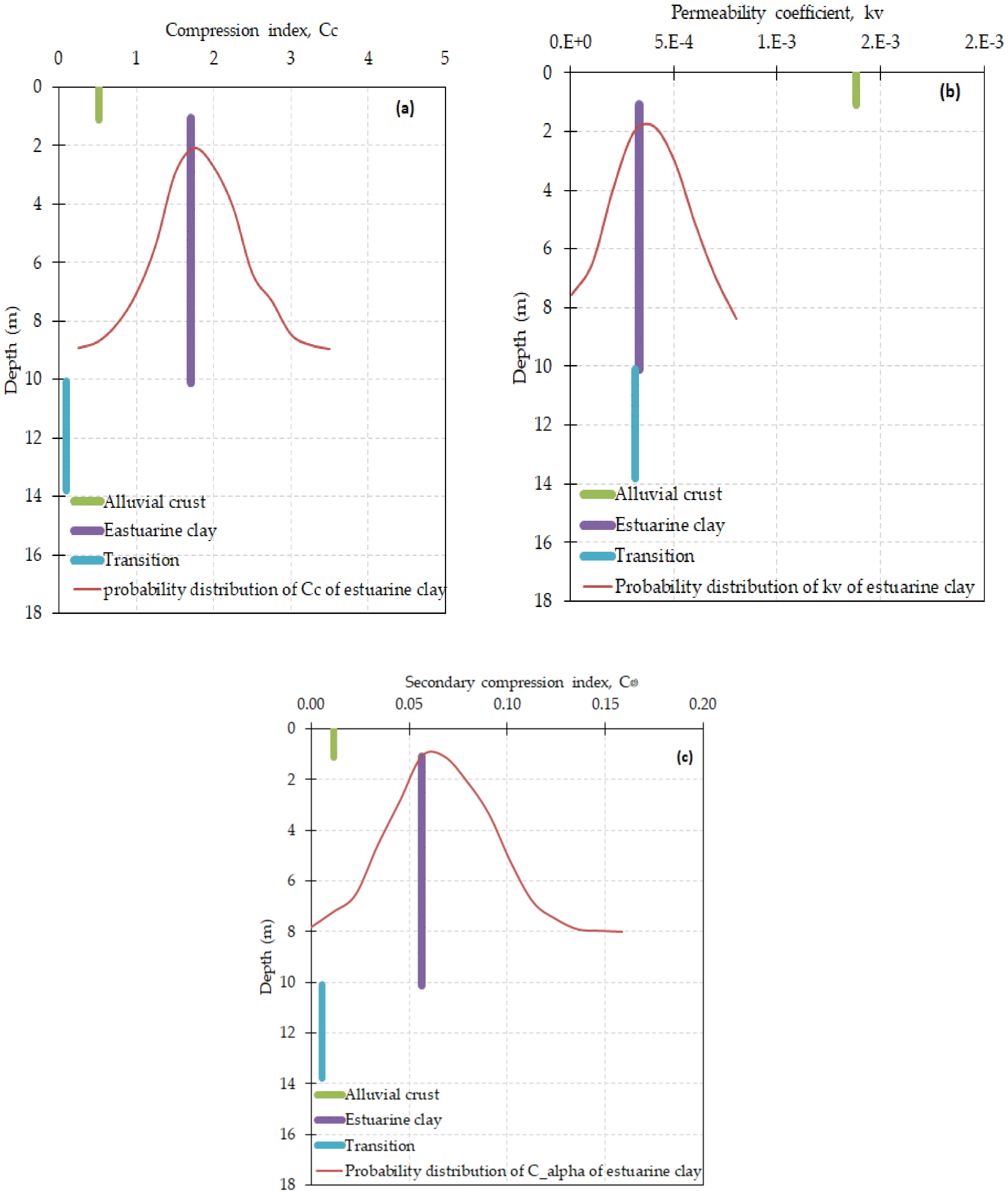 Geosciences 10 00042 g003