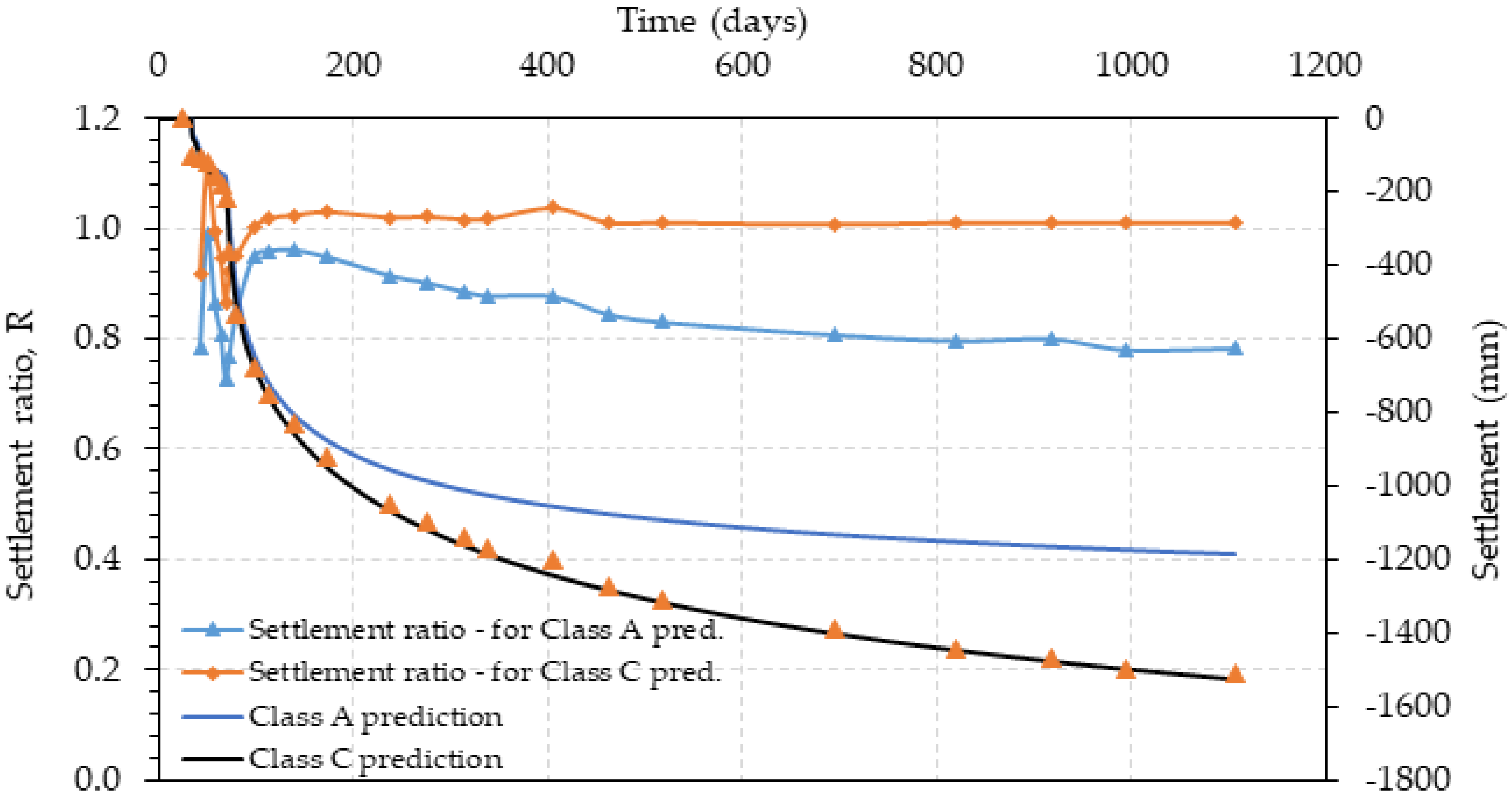 Geosciences 10 00042 g006