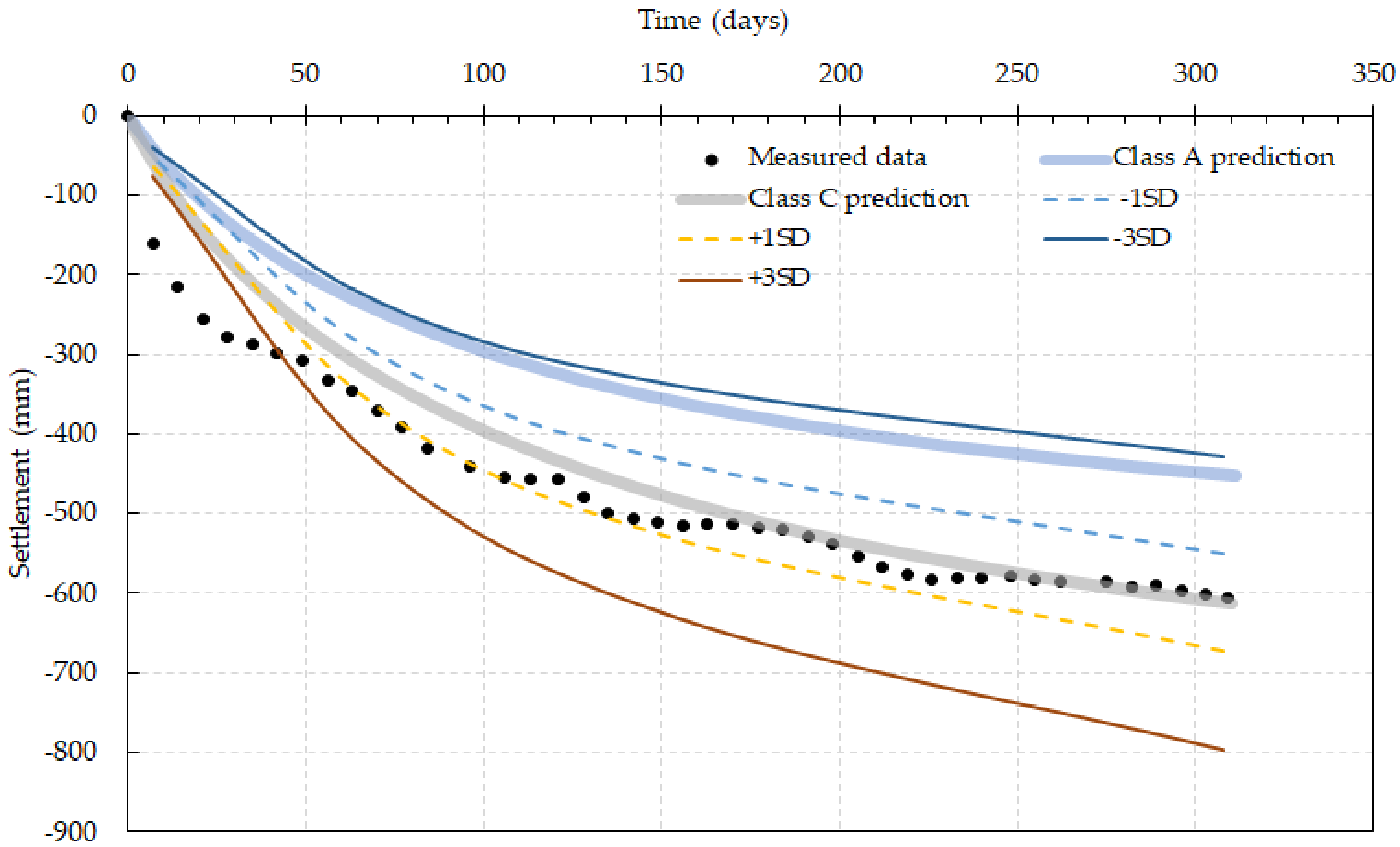 Geosciences 10 00042 g010