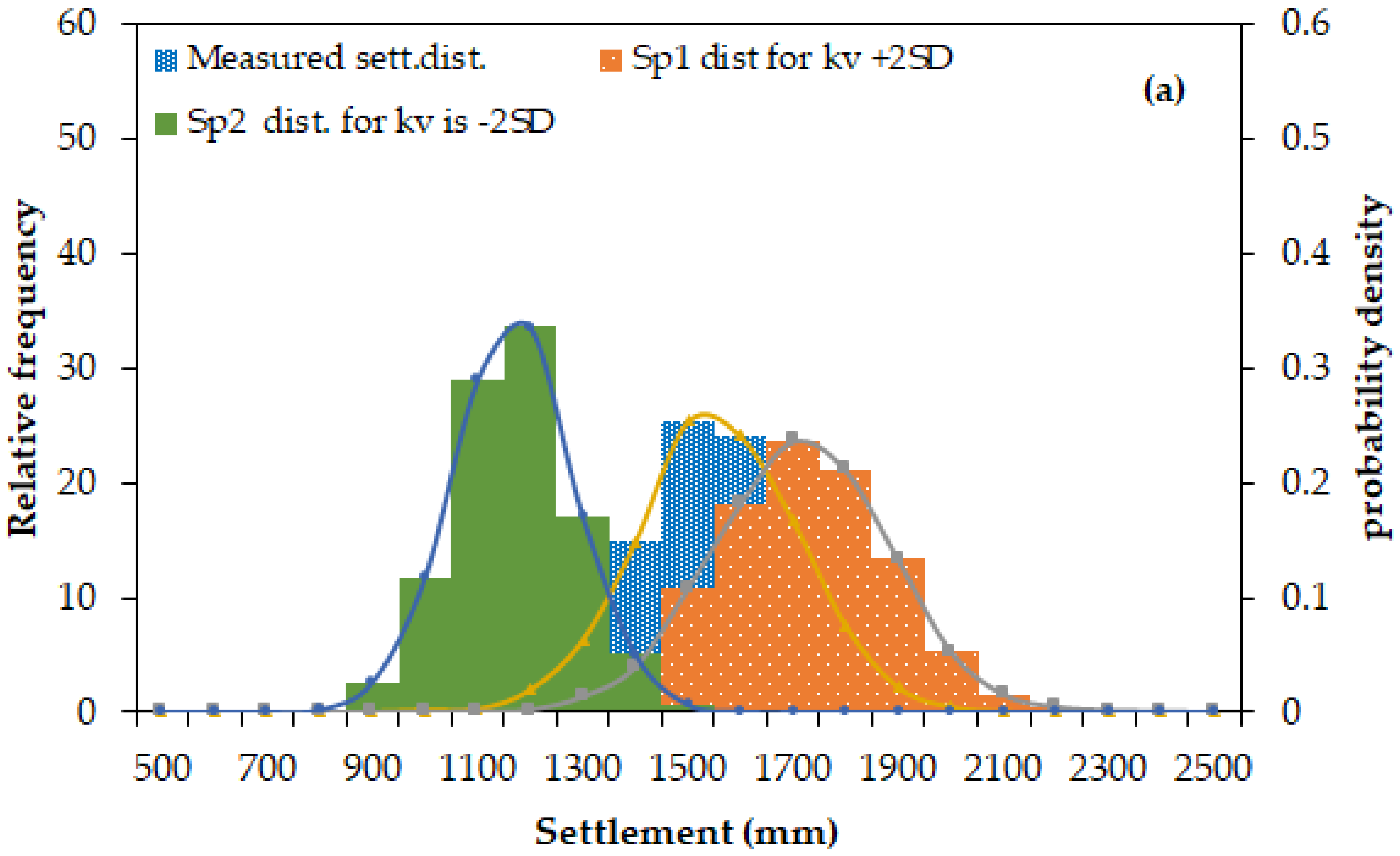 Geosciences 10 00042 g013a