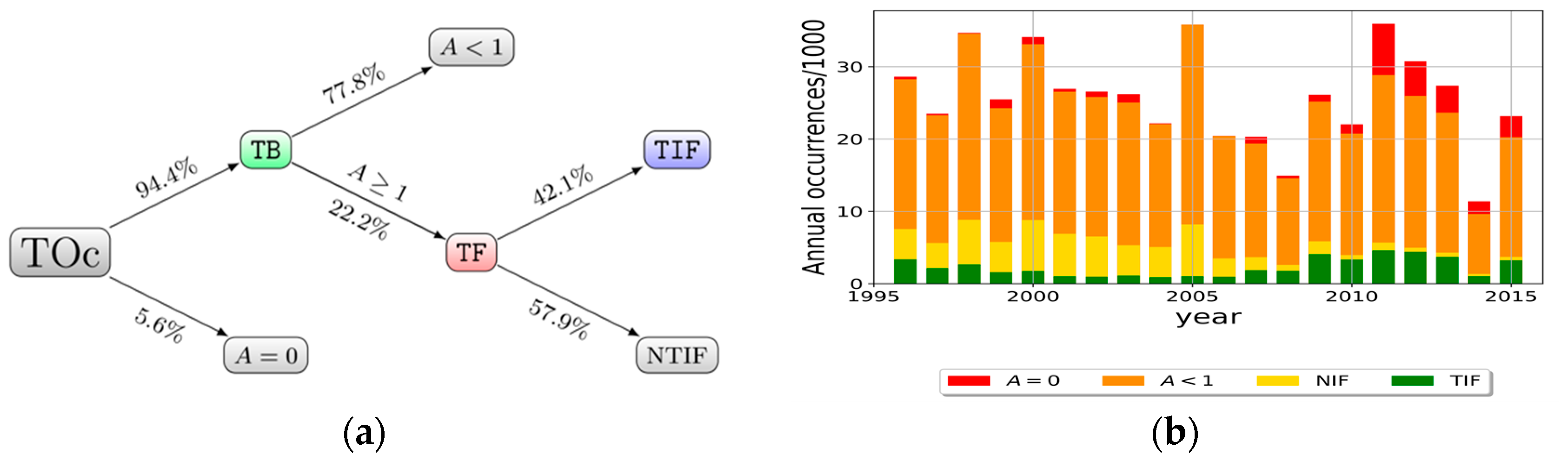 Geosciences 10 00053 g002 Geosciences 10 00053 g002