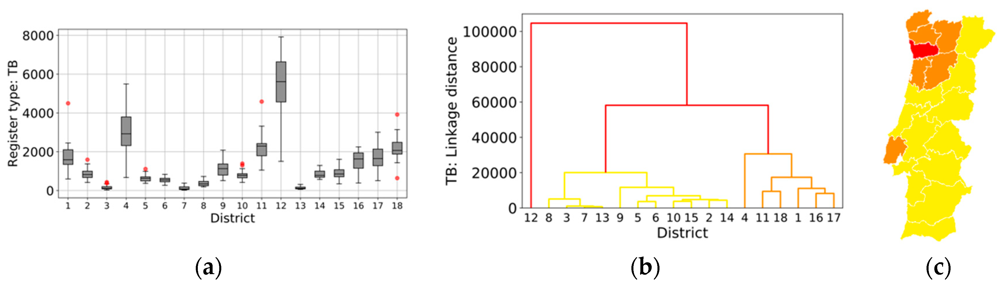 Geosciences 10 00053 g004 Geosciences 10 00053 g004