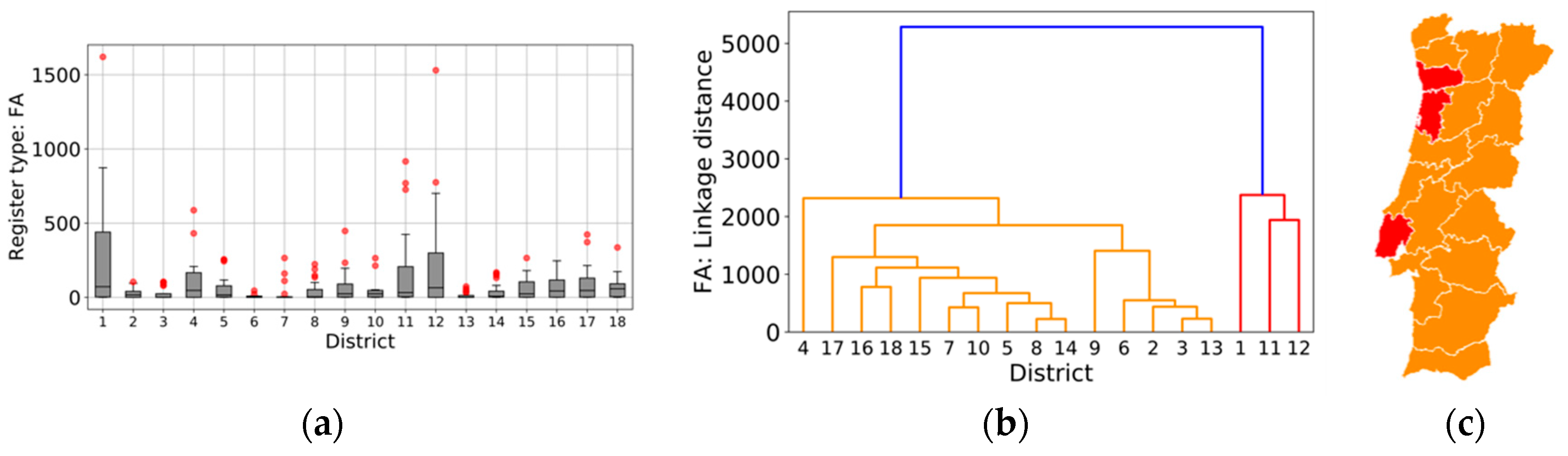 Geosciences 10 00053 g005 Geosciences 10 00053 g005