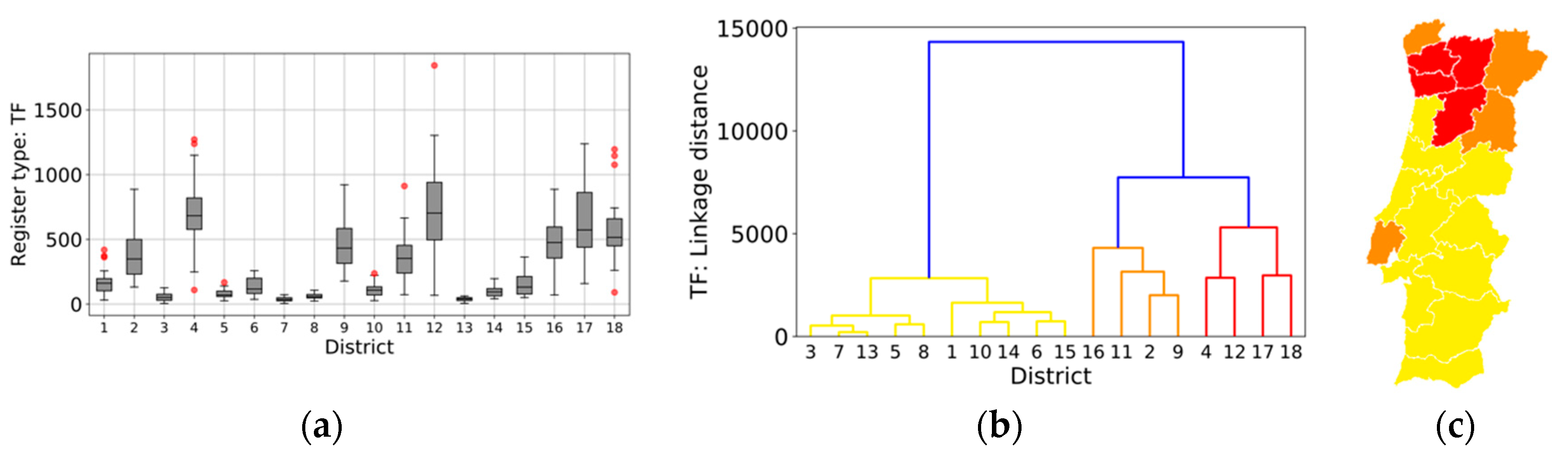 Geosciences 10 00053 g006 Geosciences 10 00053 g006