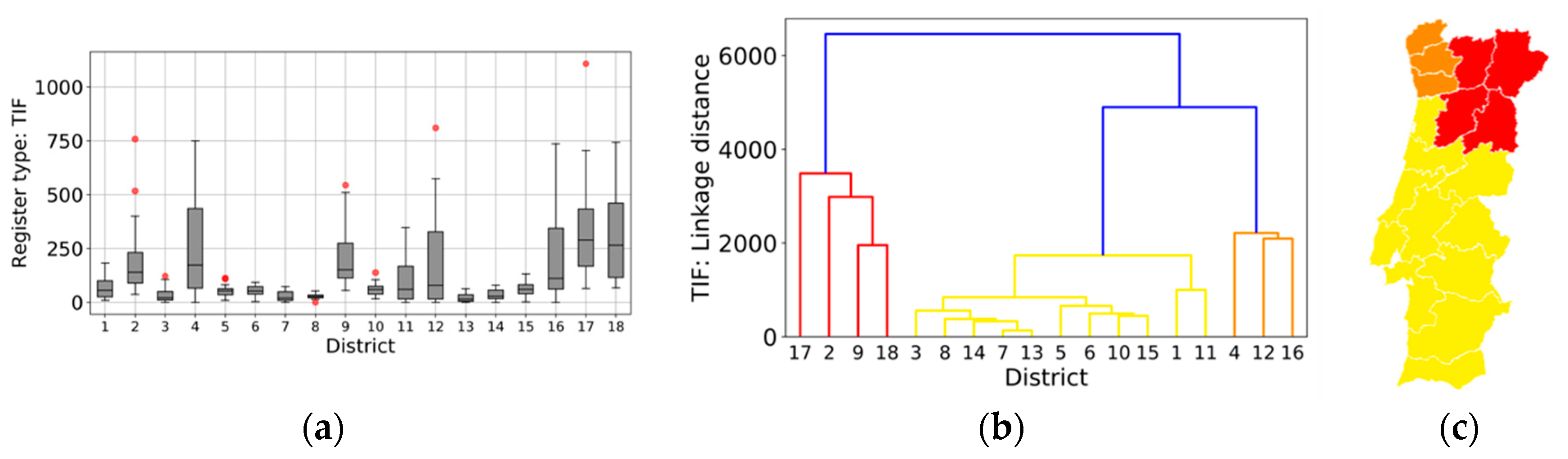 Geosciences 10 00053 g007 Geosciences 10 00053 g007