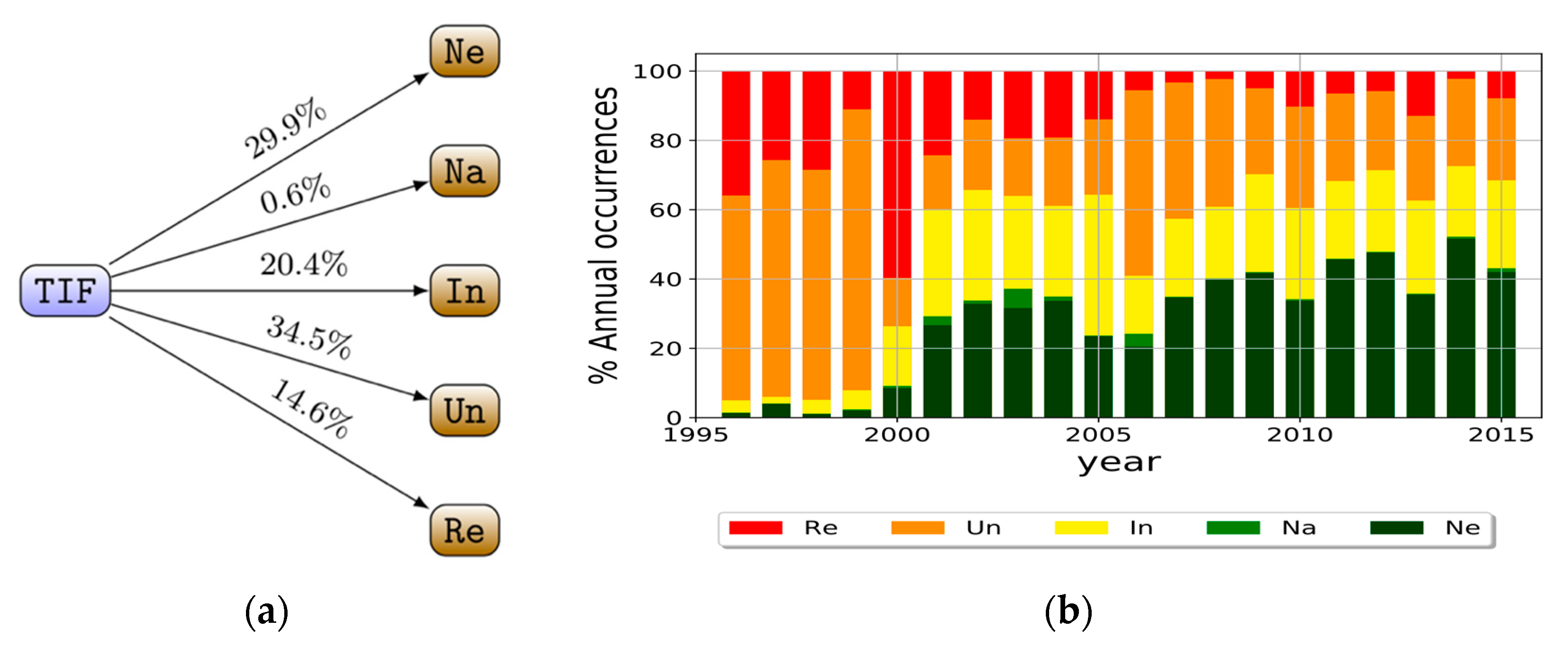 Geosciences 10 00053 g009 Geosciences 10 00053 g009