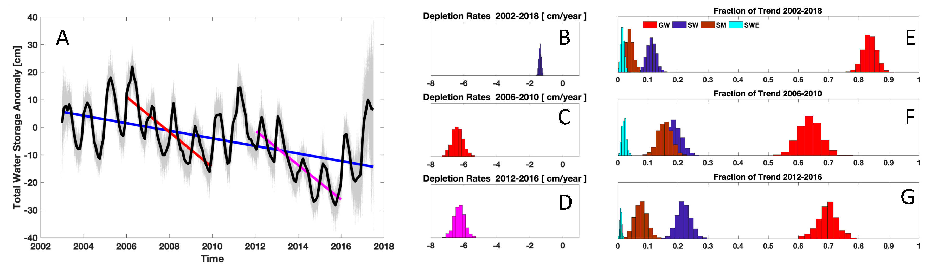 Geosciences 10 00071 g004